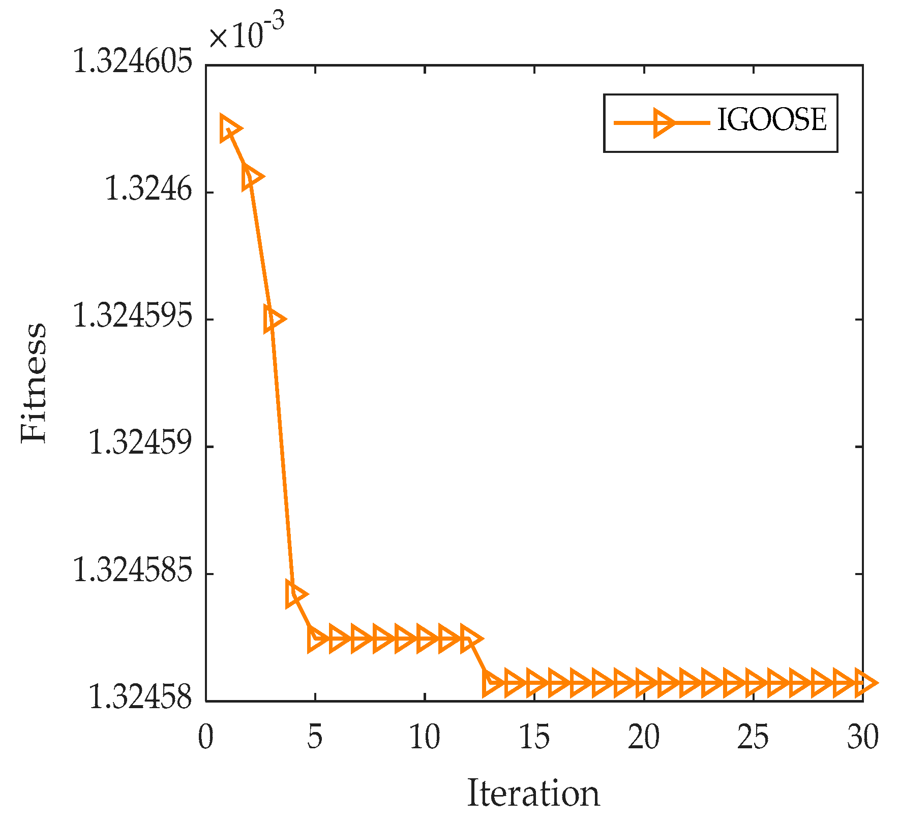 Machines 13 00631 g010