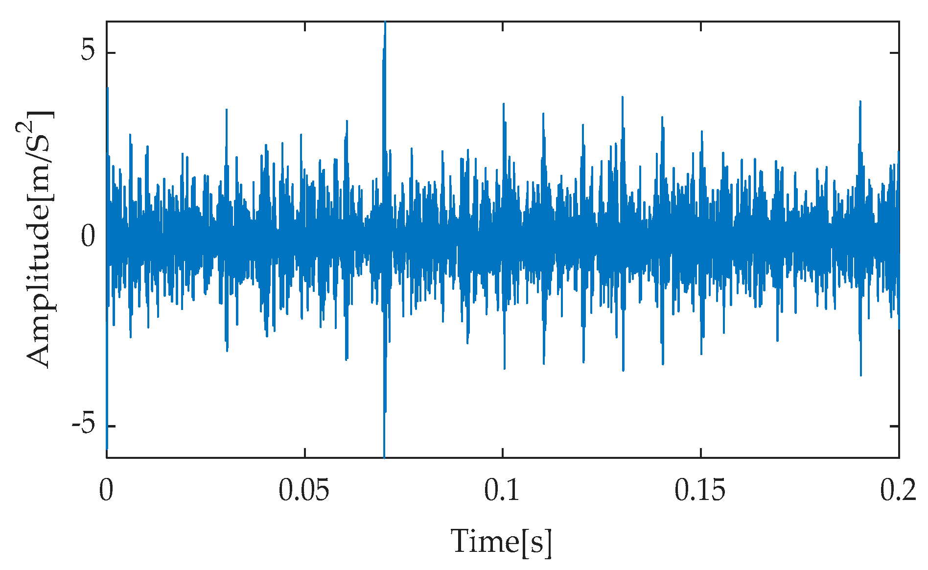 Machines 13 00631 g018