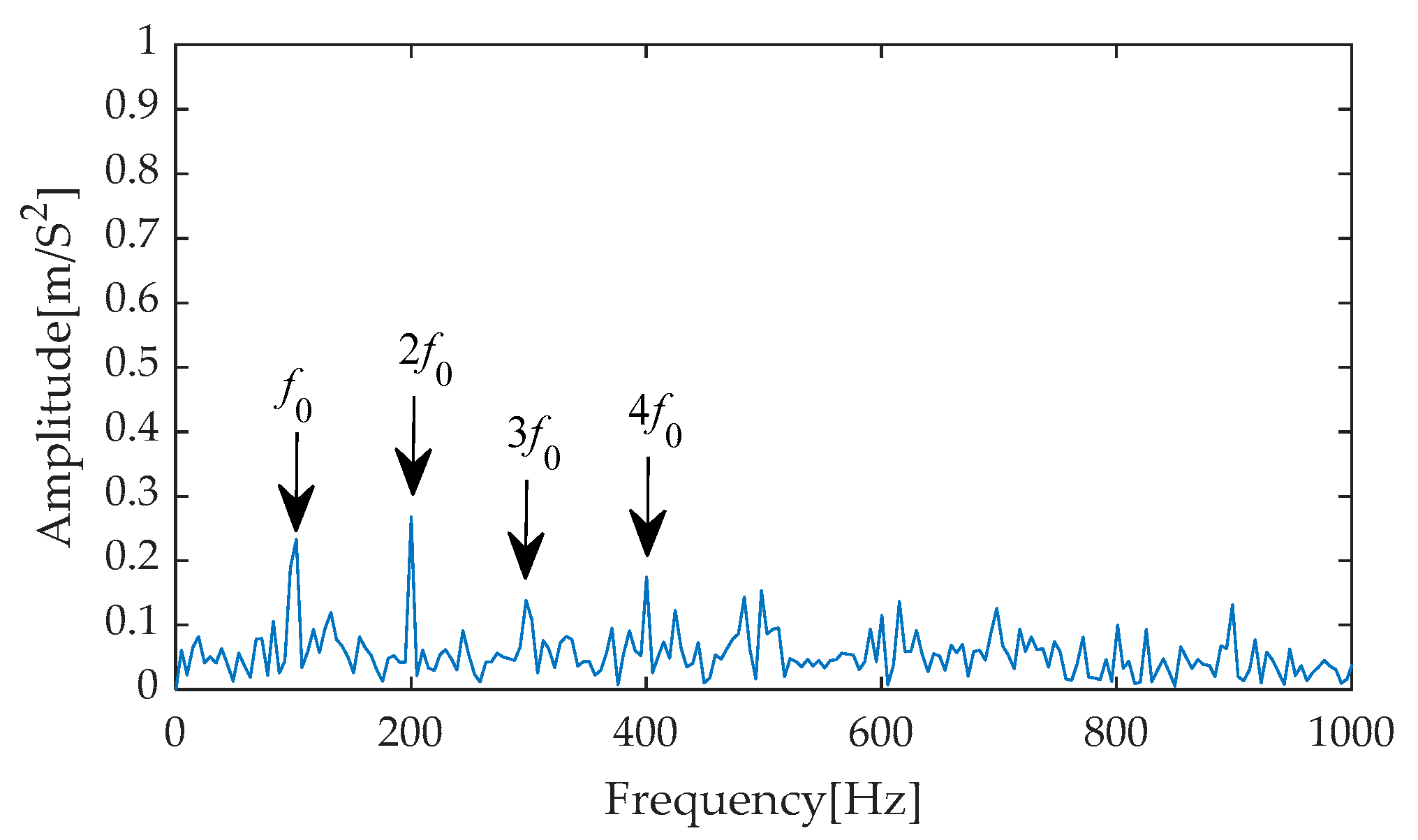 Machines 13 00631 g023