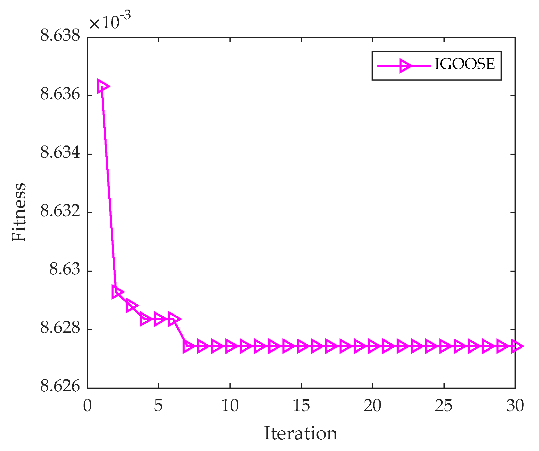 Machines 13 00631 g034
