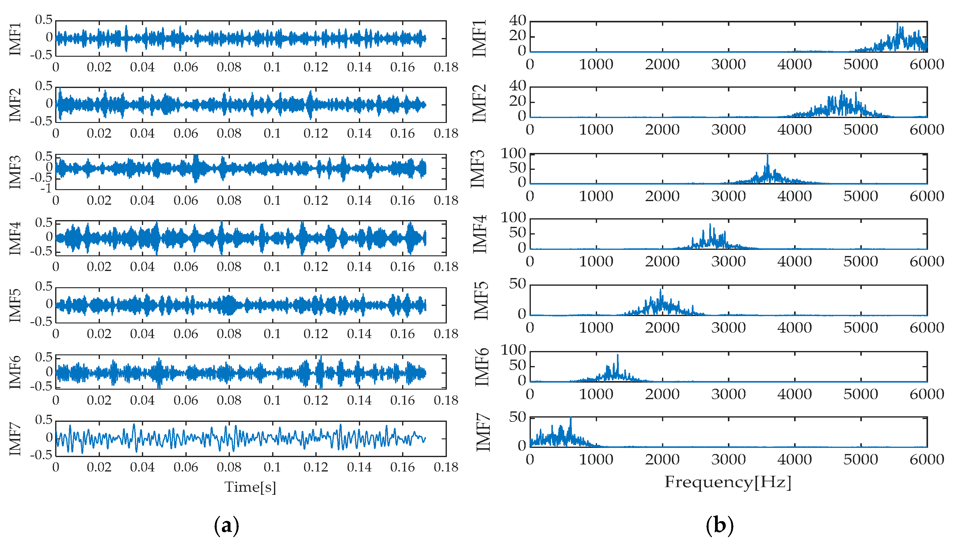 Machines 13 00631 g035