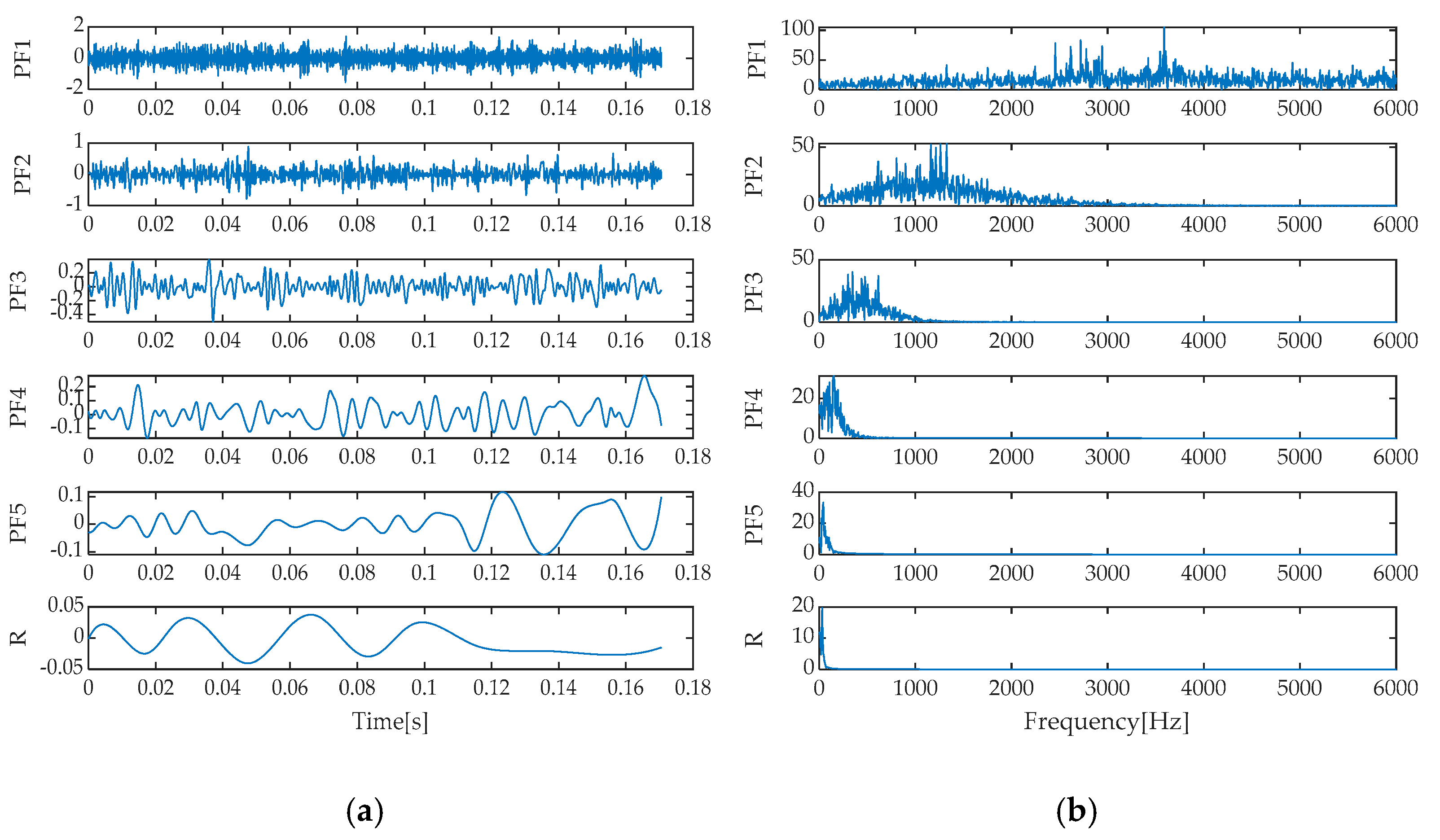 Machines 13 00631 g038