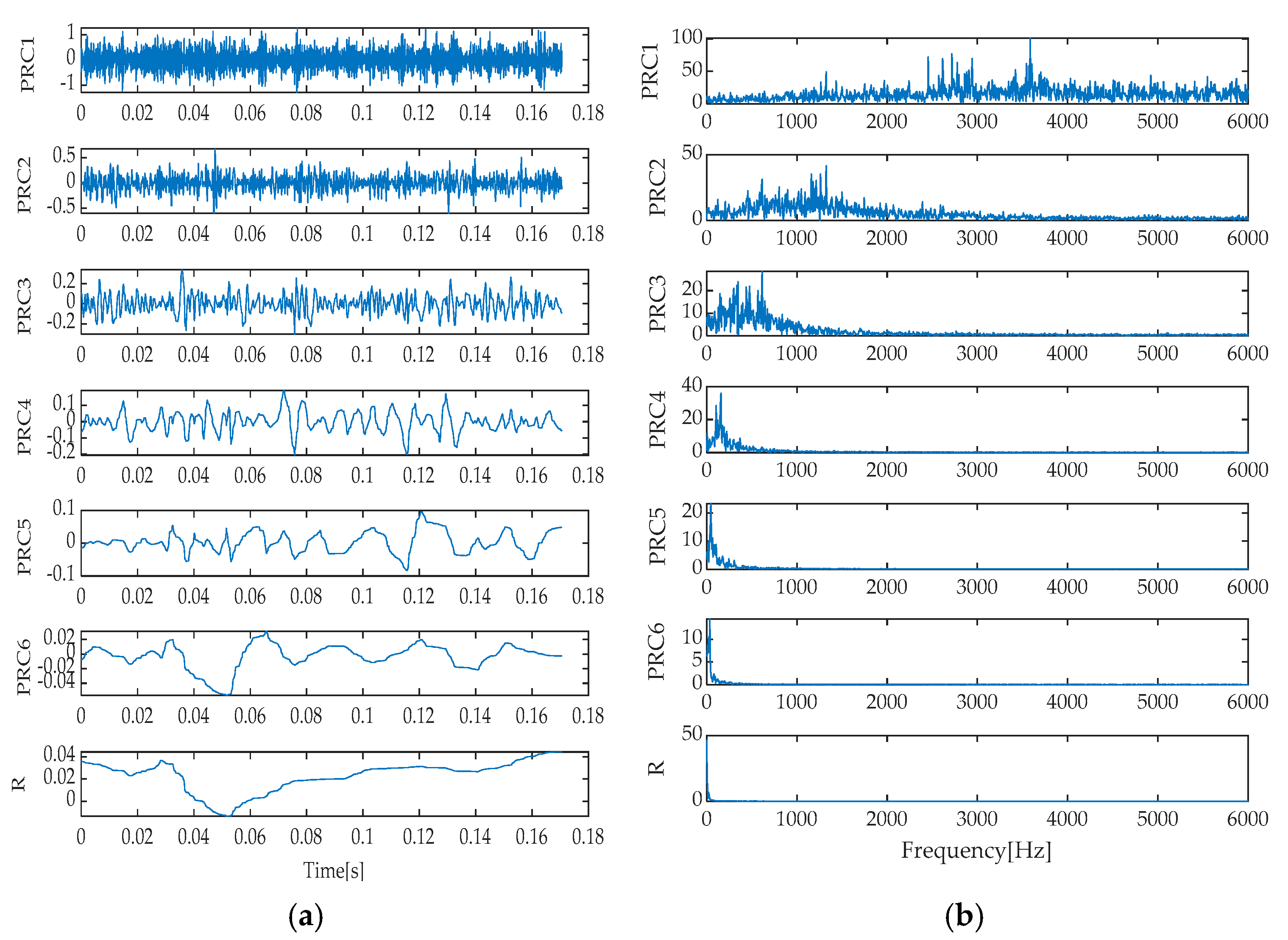 Machines 13 00631 g039