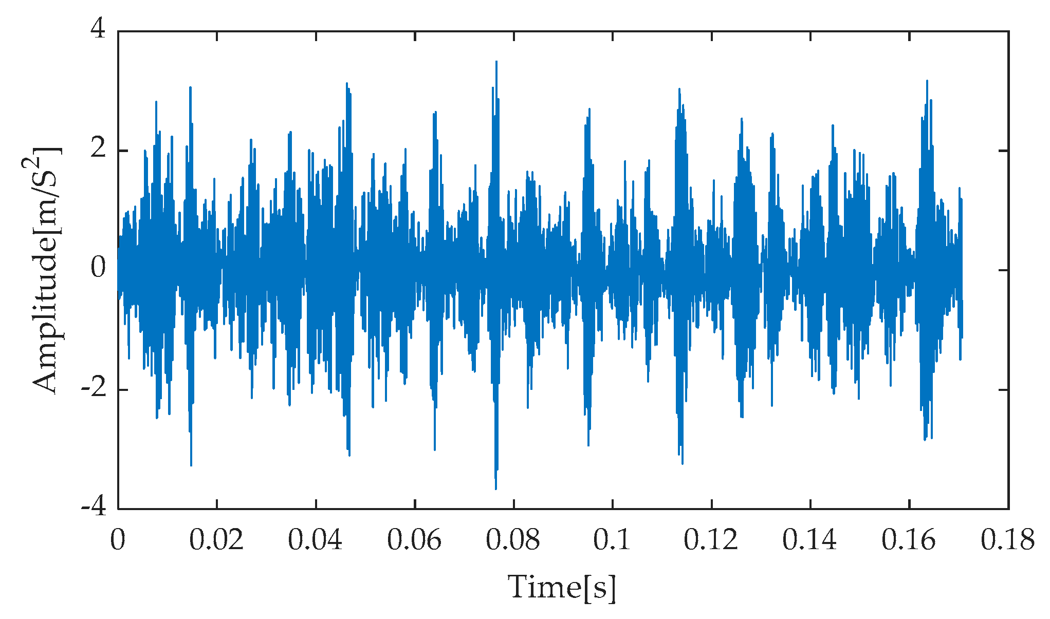 Machines 13 00631 g040