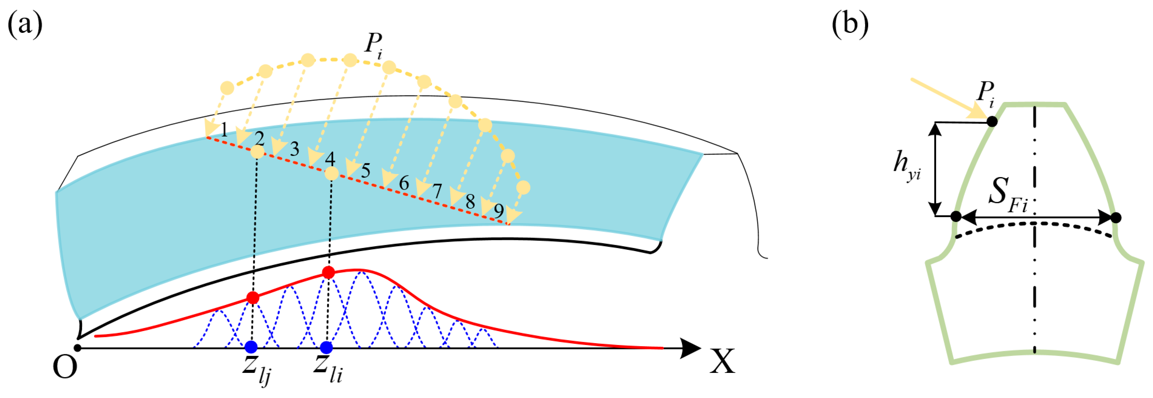 Machines 13 00632 g020