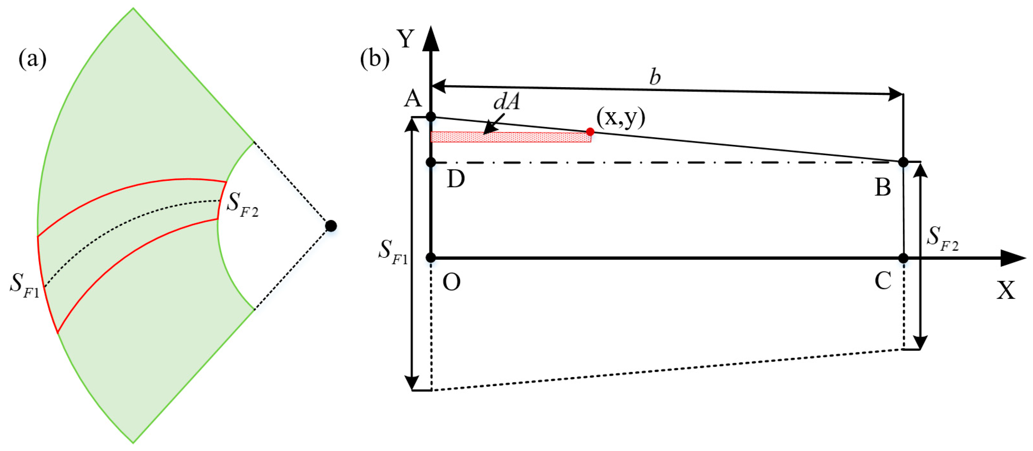Machines 13 00632 g024