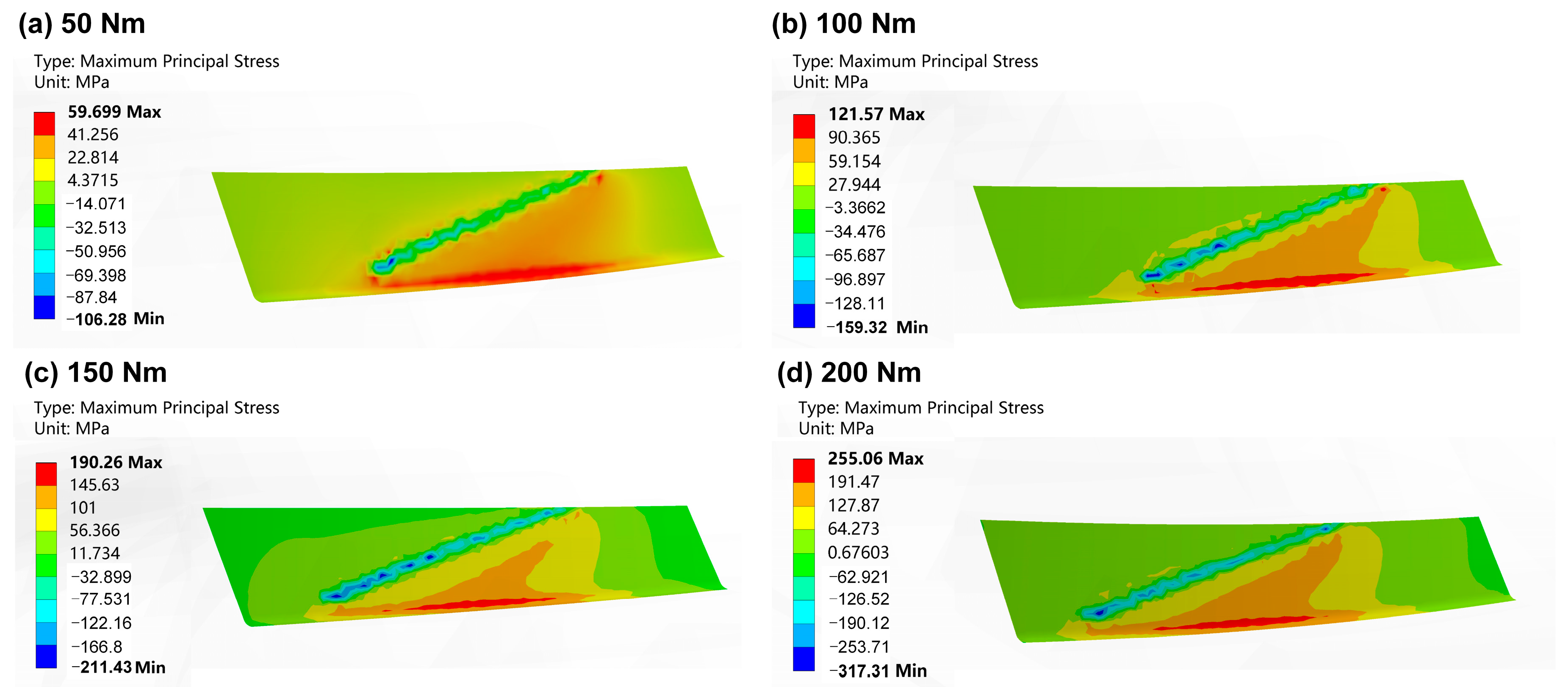 Machines 13 00632 g025