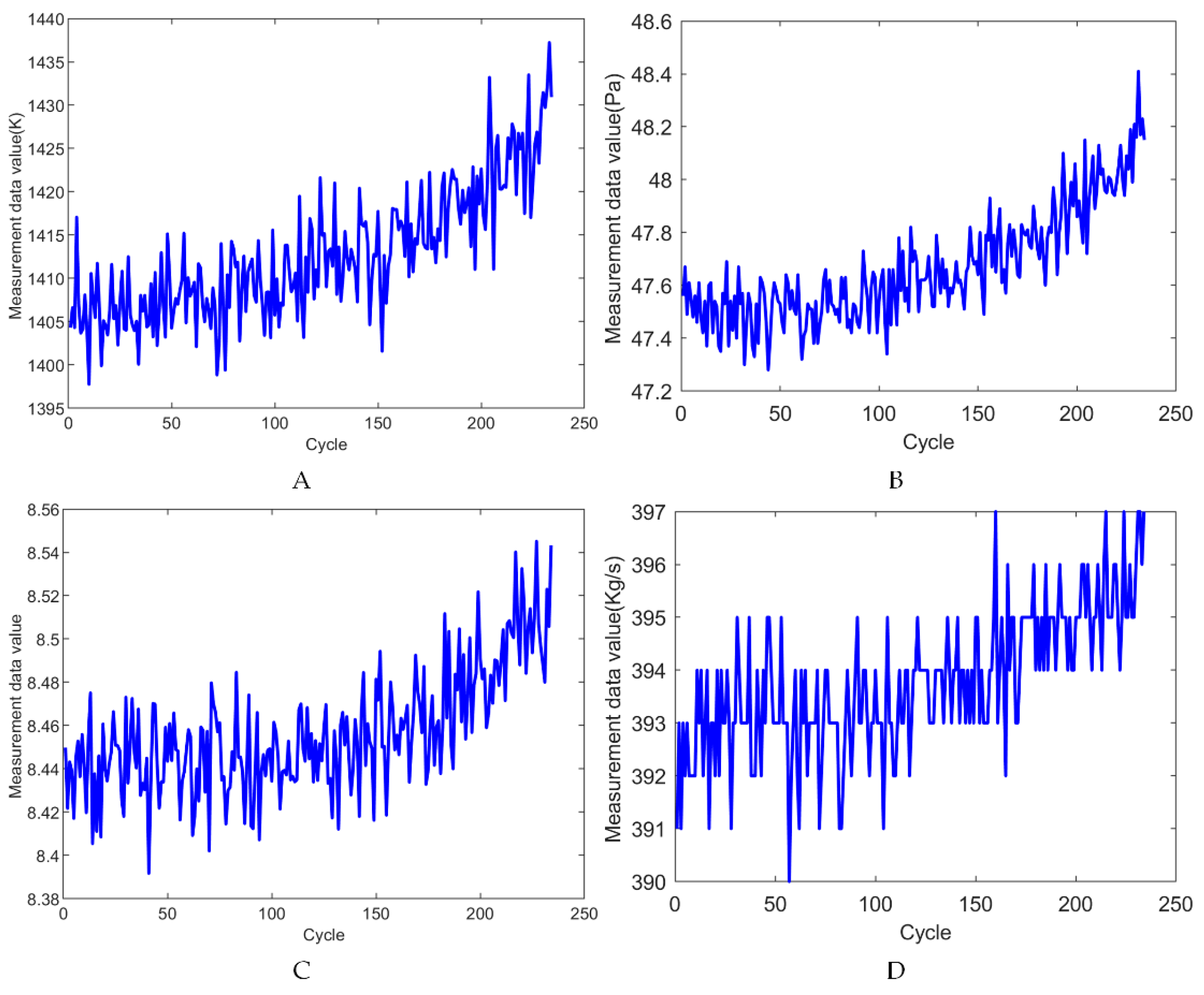 Machines 13 00633 g002