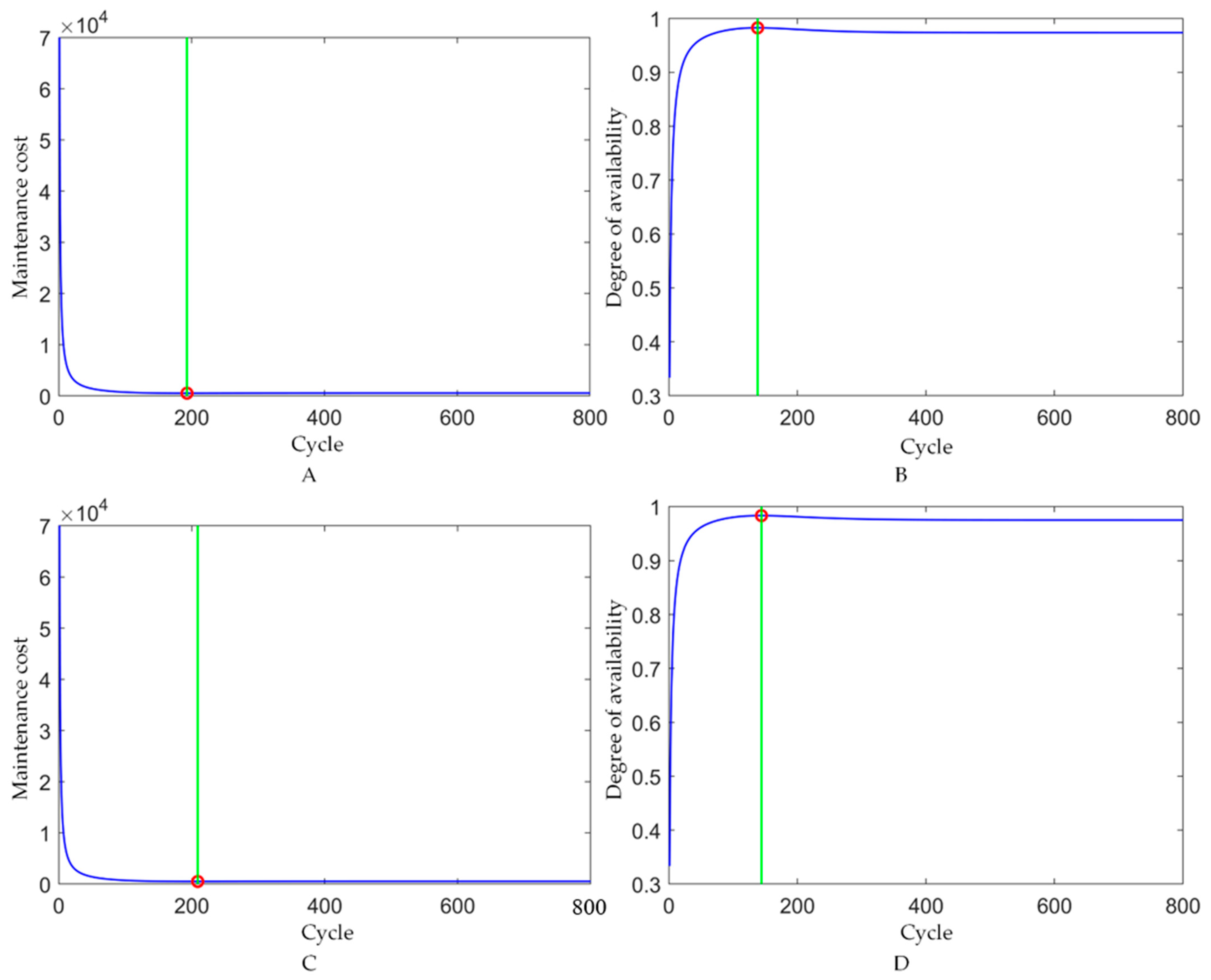 Machines 13 00633 g006