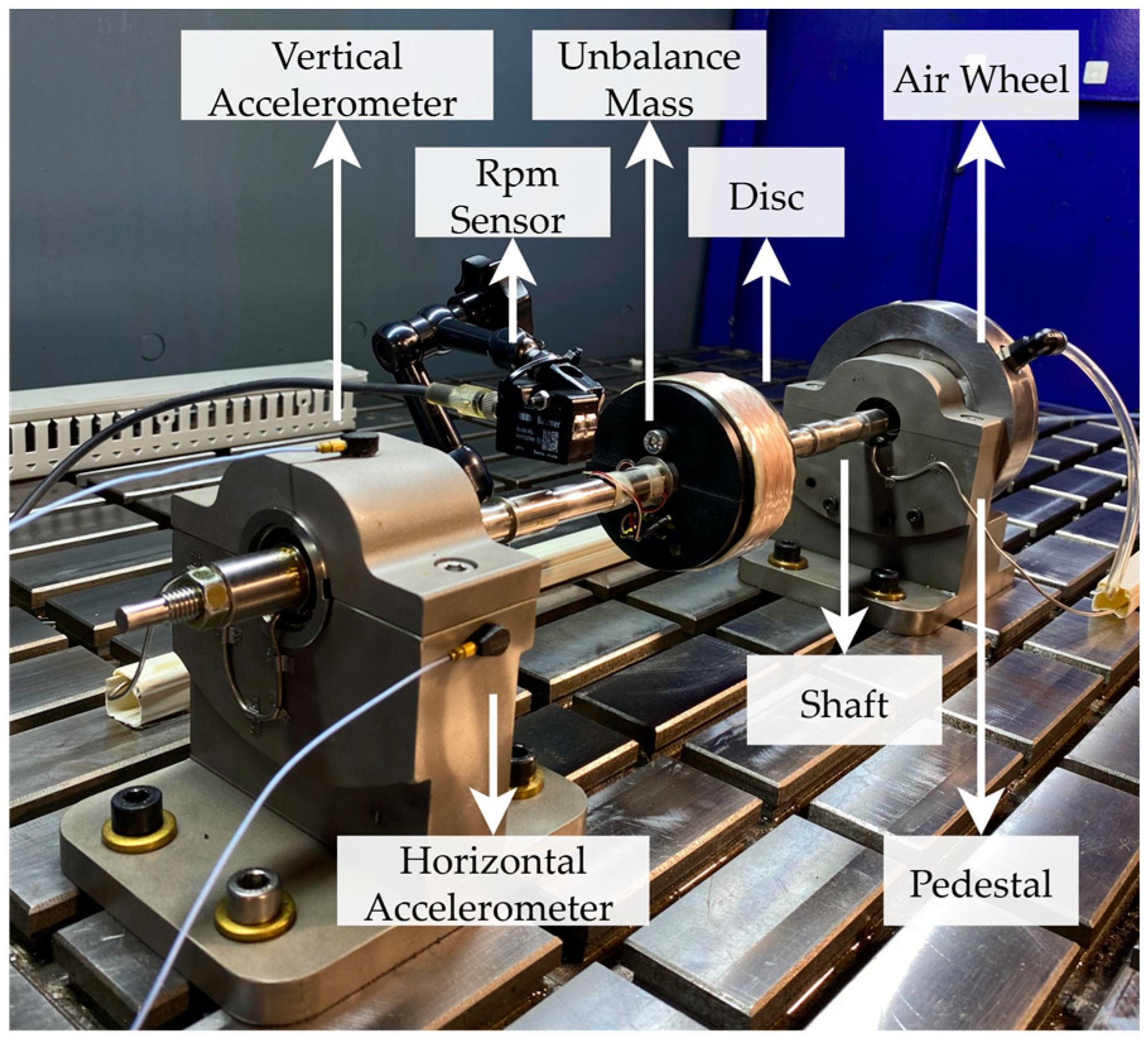 Machines 13 00634 g002