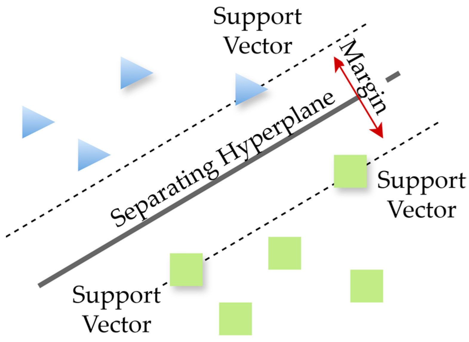Machines 13 00634 g003