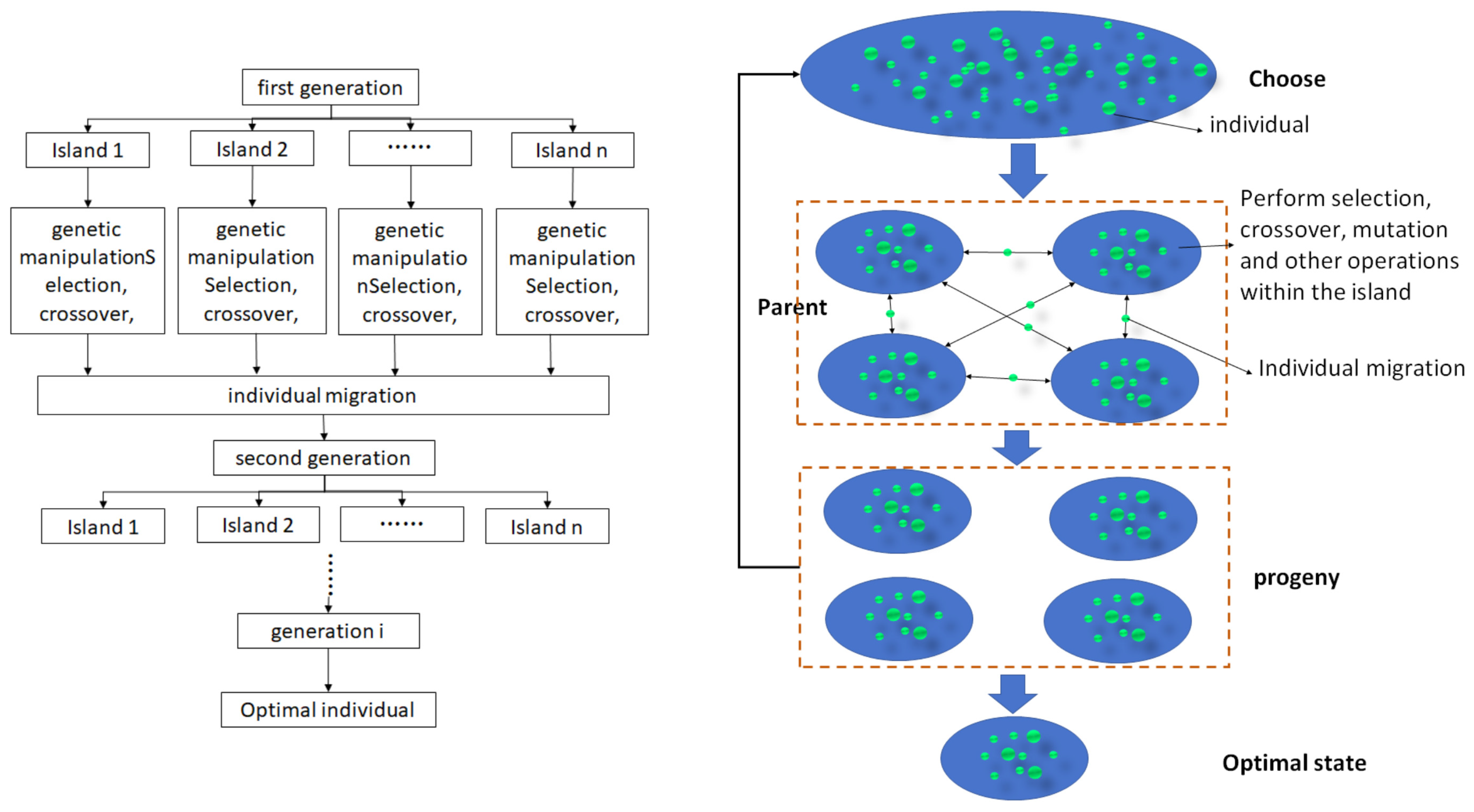 Machines 13 00637 g006