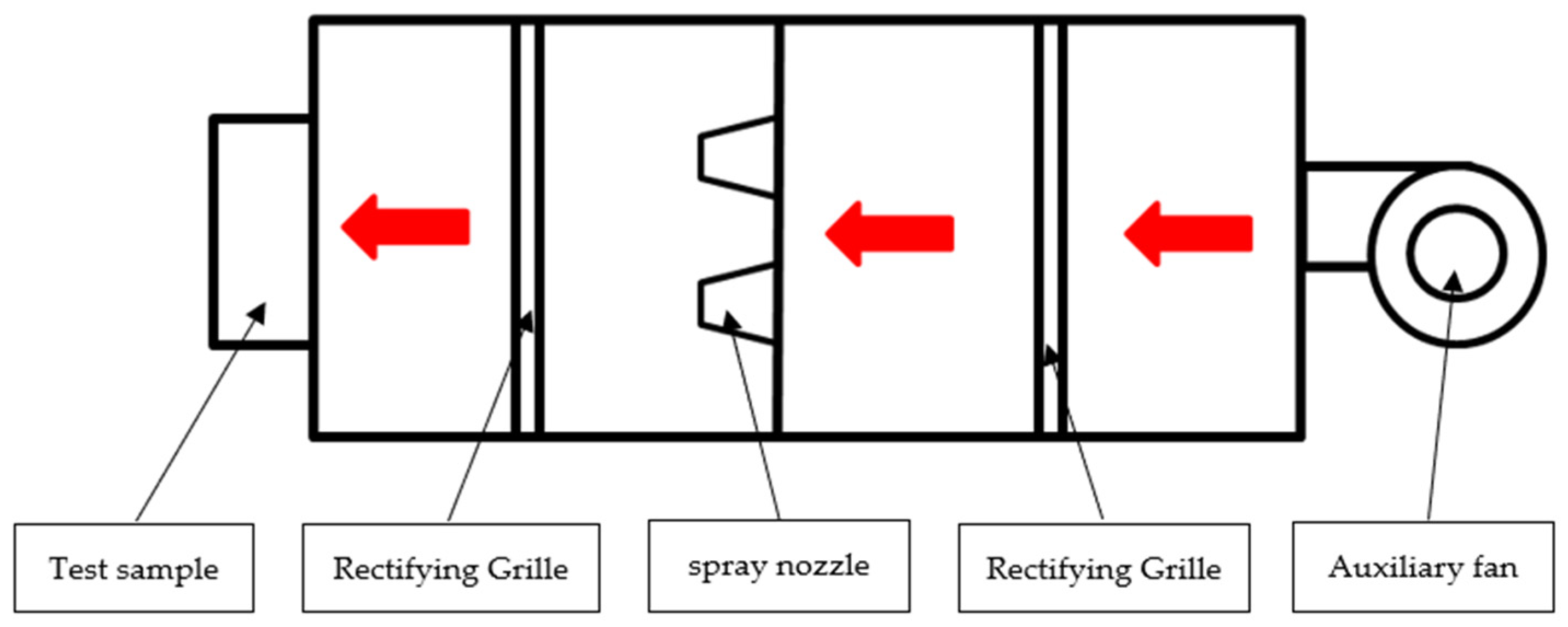 Machines 13 00637 g016