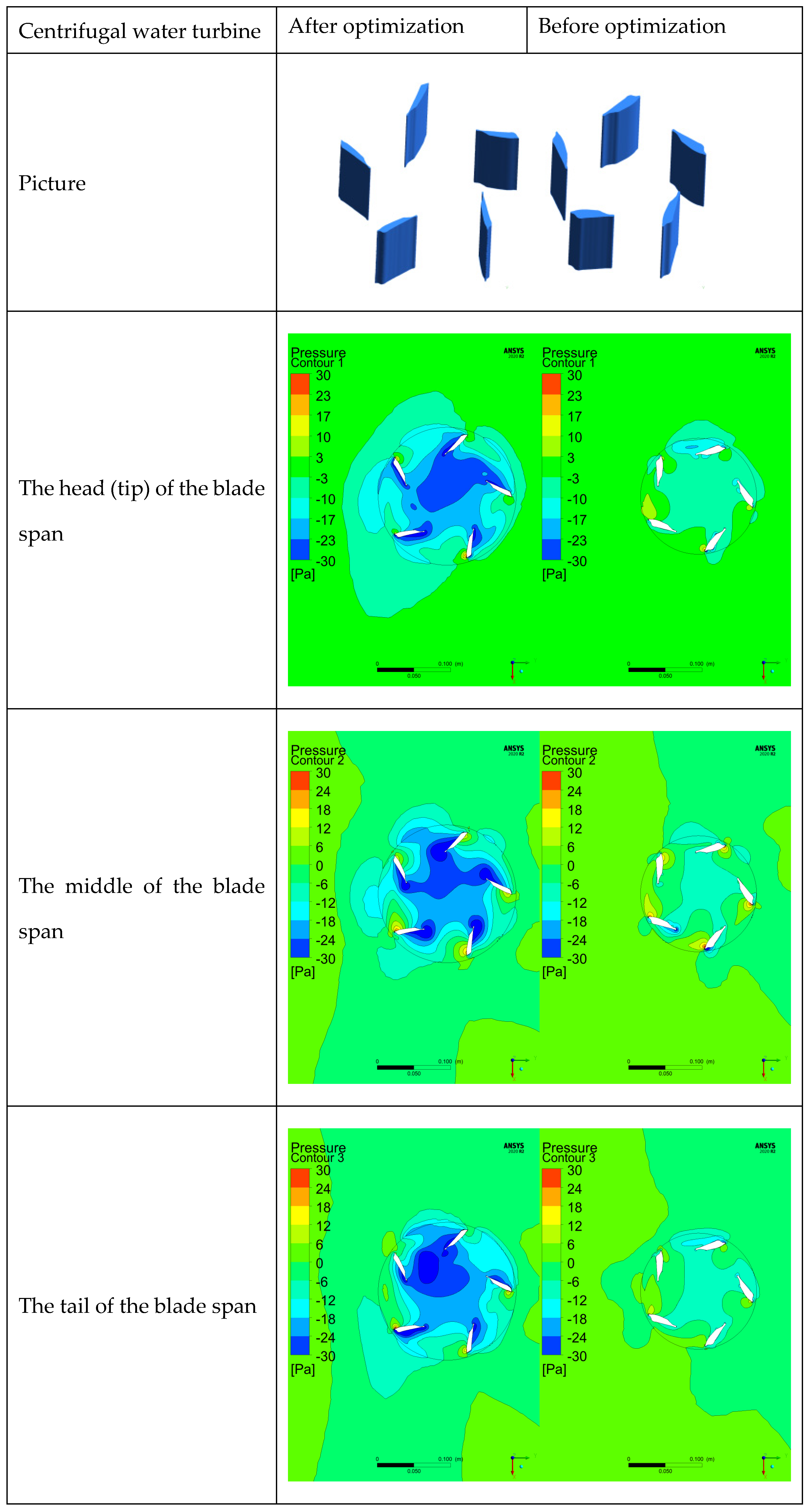 Machines 13 00637 g025