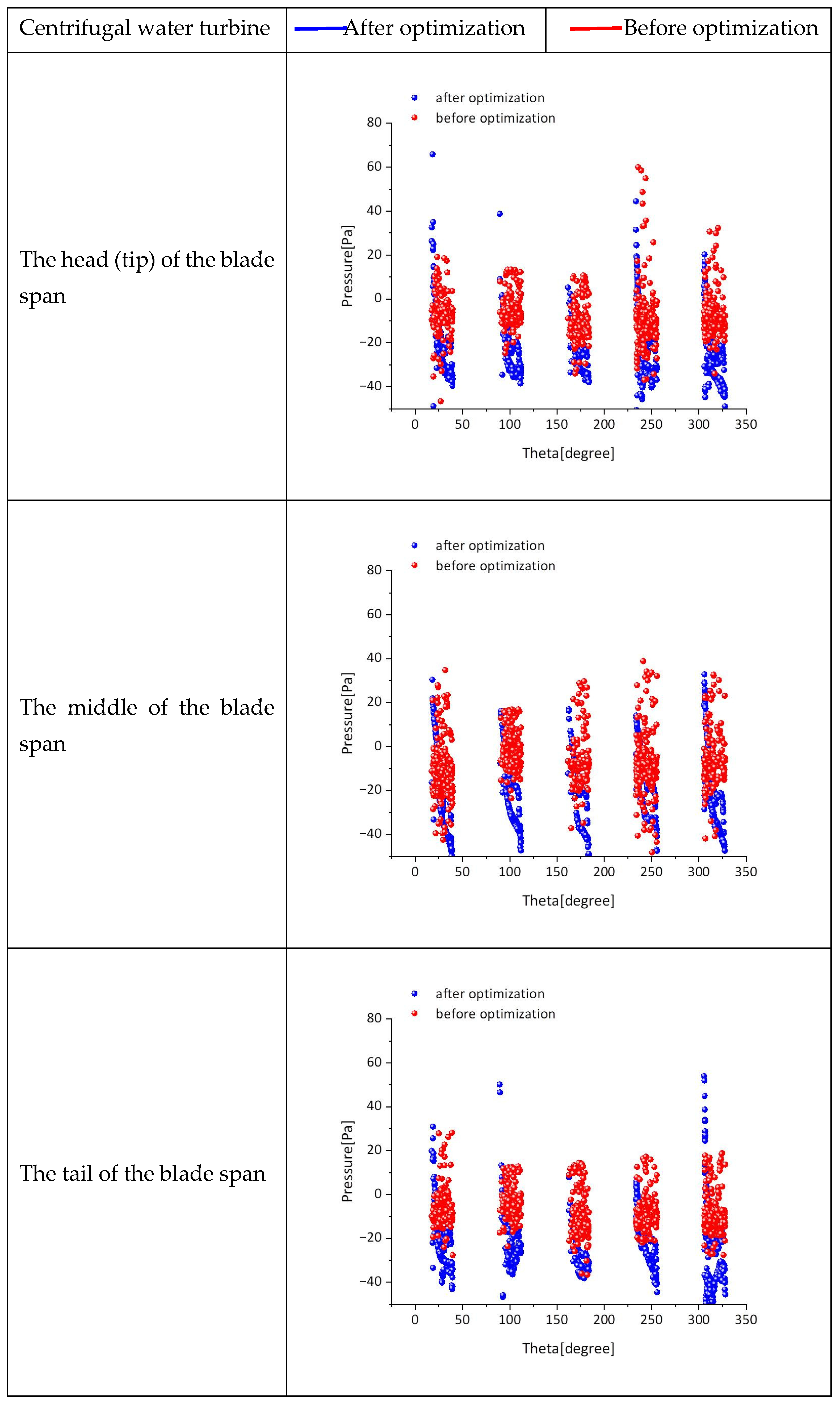 Machines 13 00637 g026