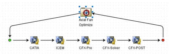 Machines 13 00637 g0a2