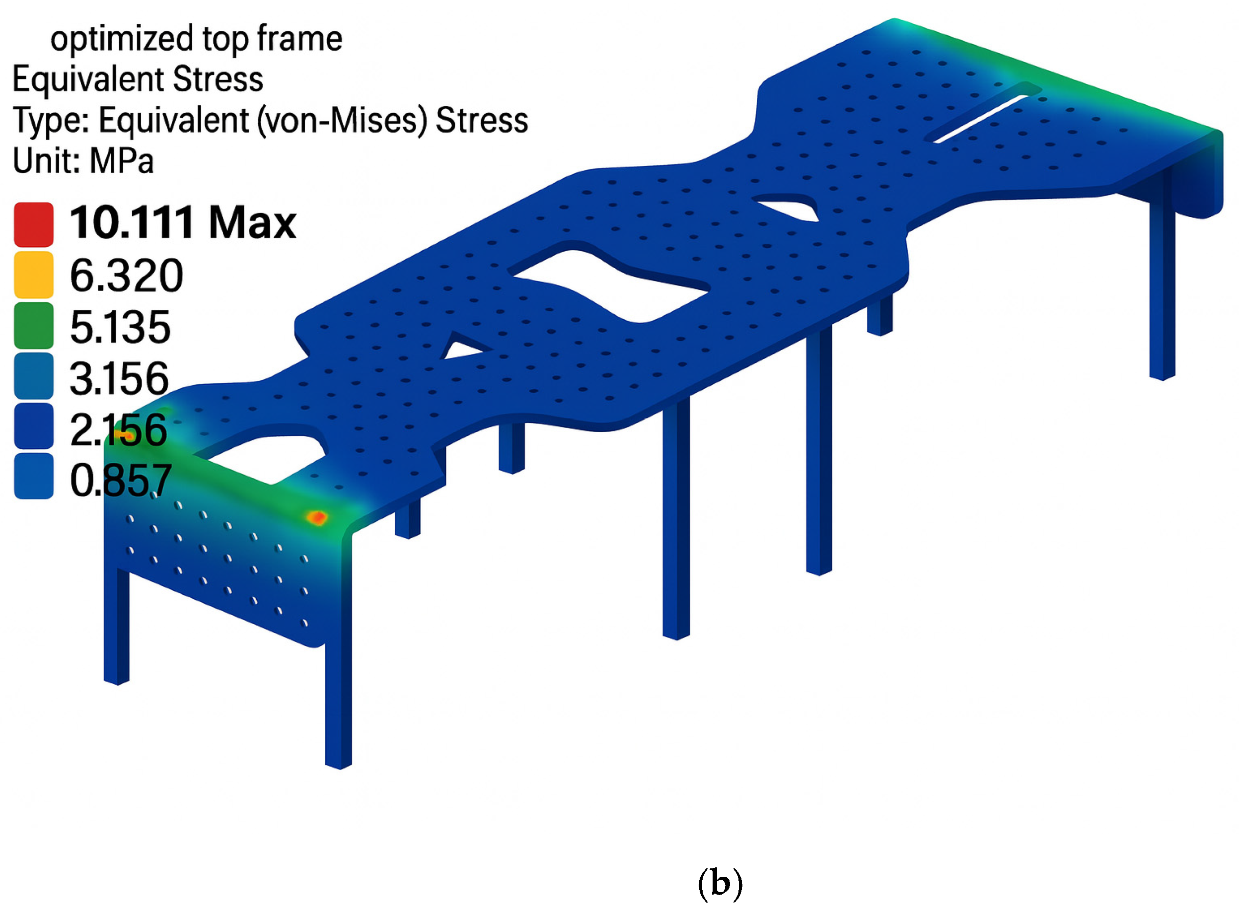 Machines 13 00638 g005b