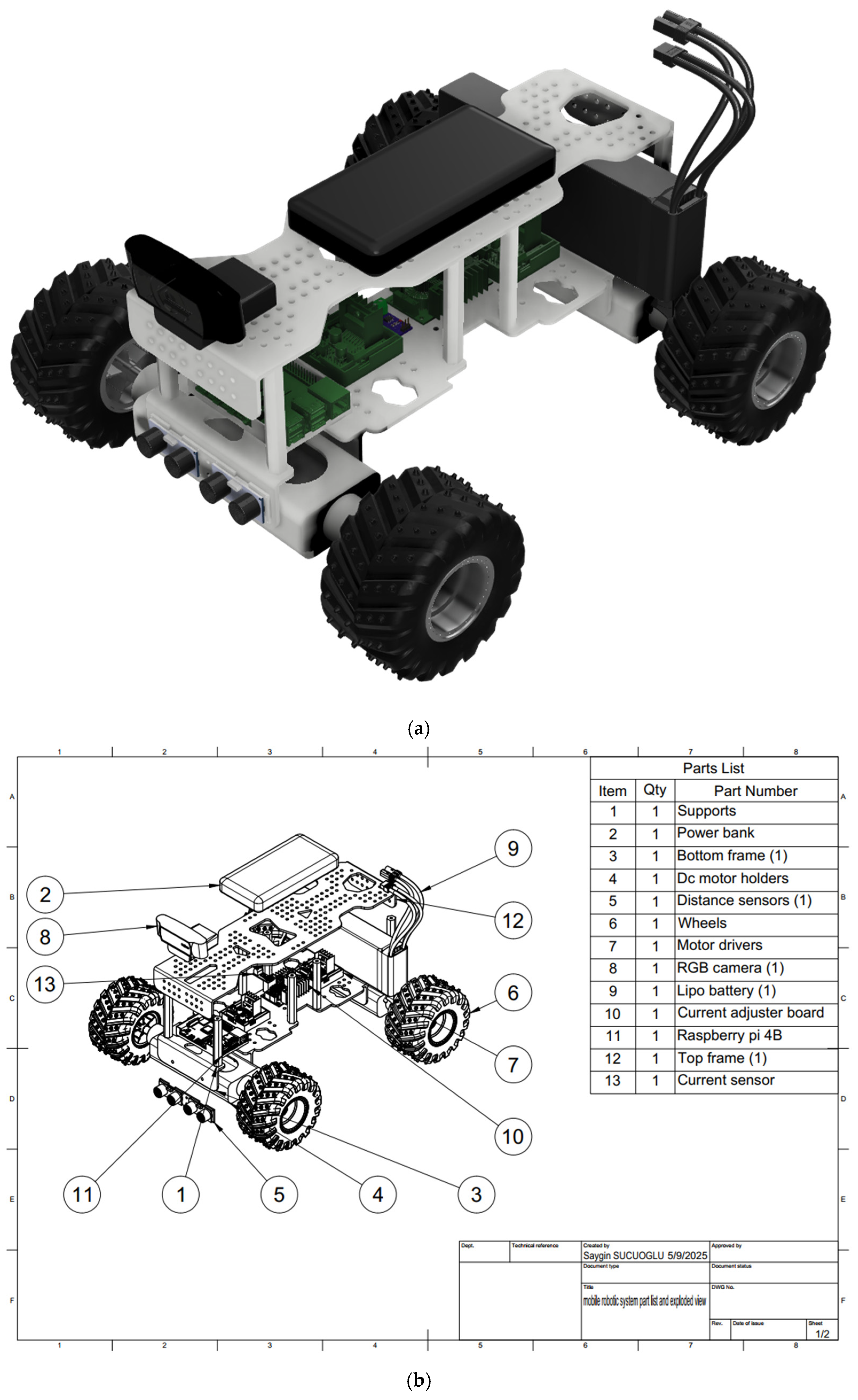 Machines 13 00638 g010a