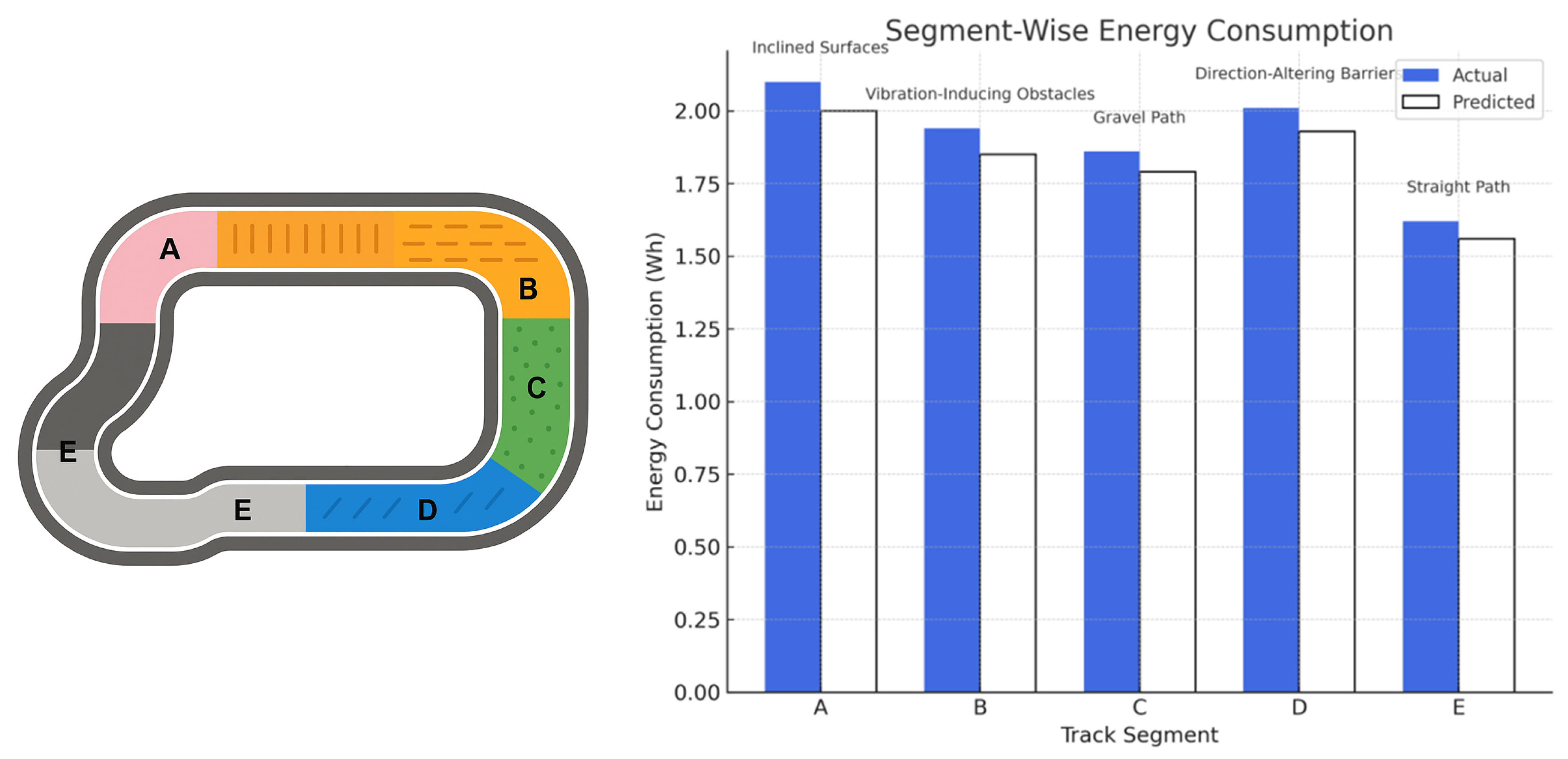 Machines 13 00638 g012