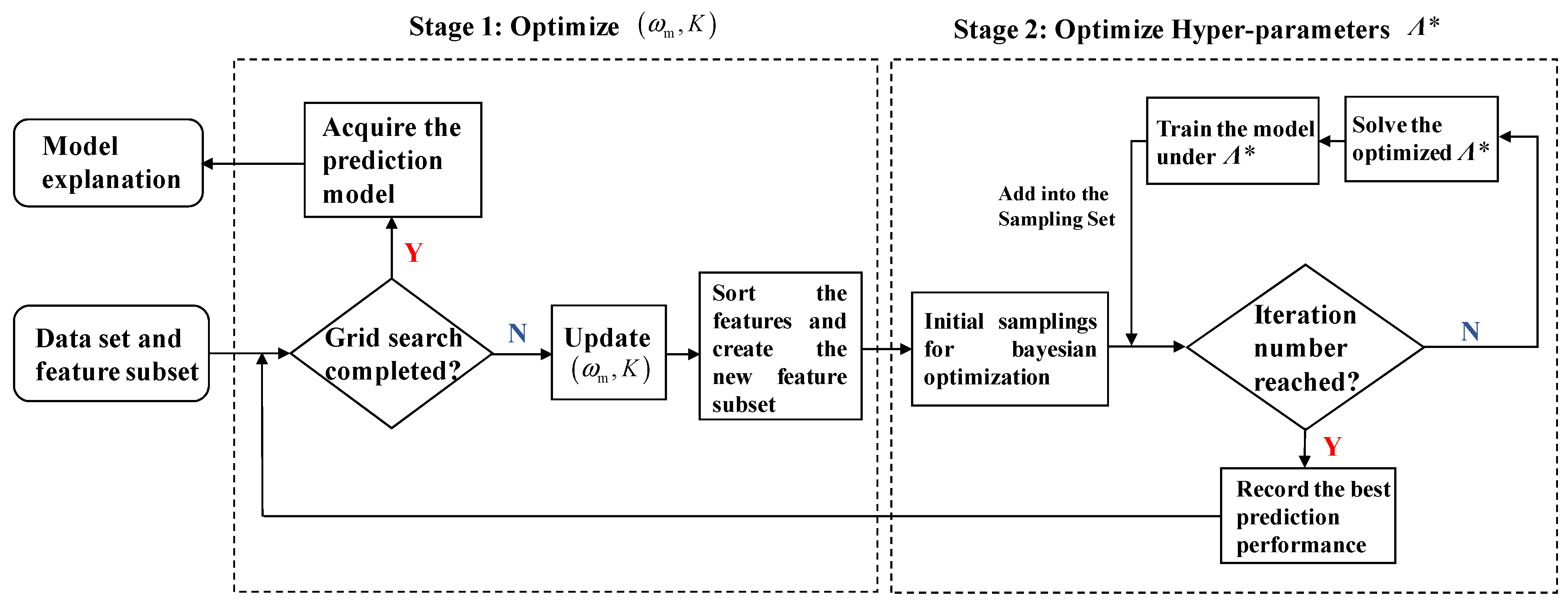 Machines 13 00640 g004