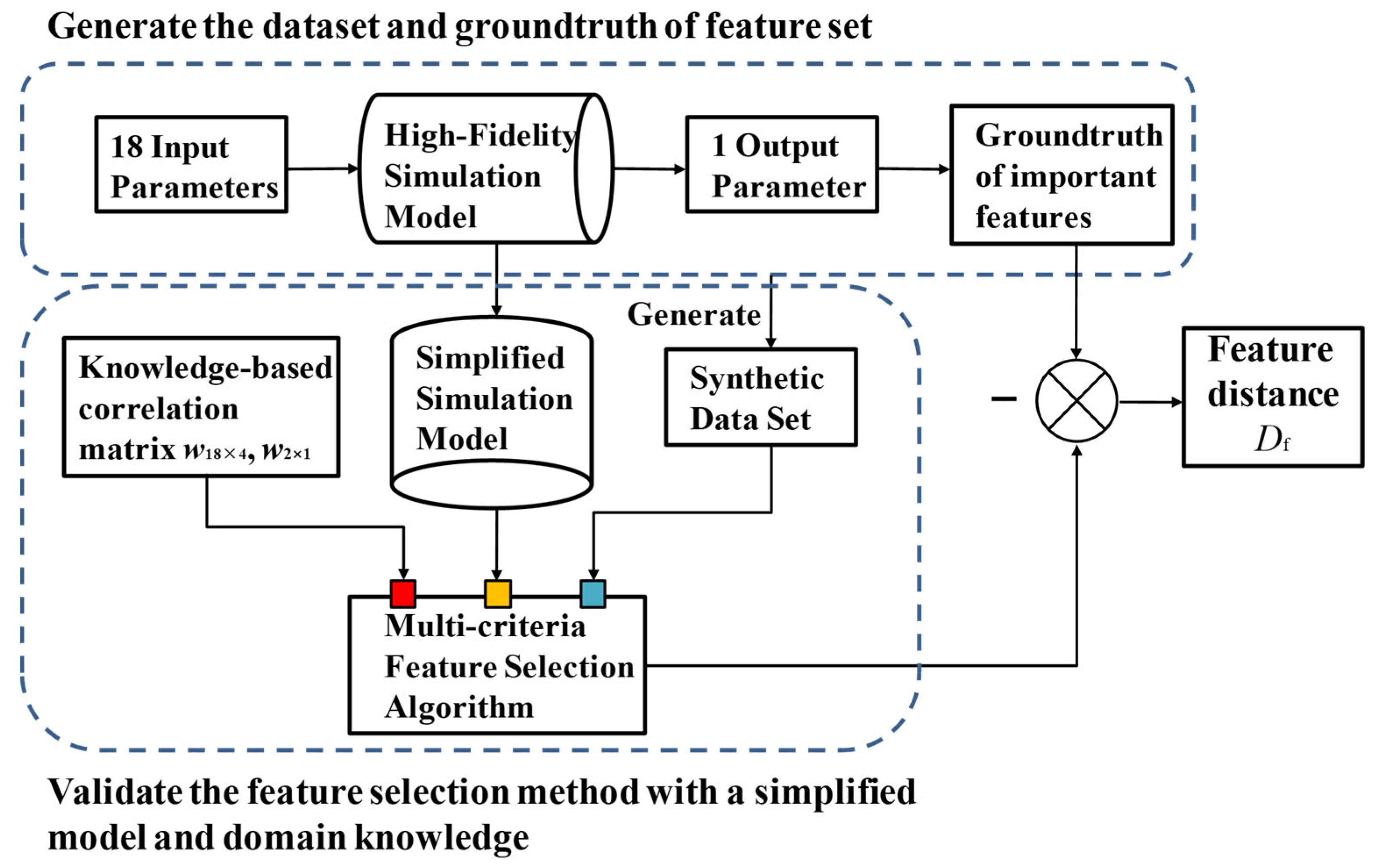 Machines 13 00640 g006