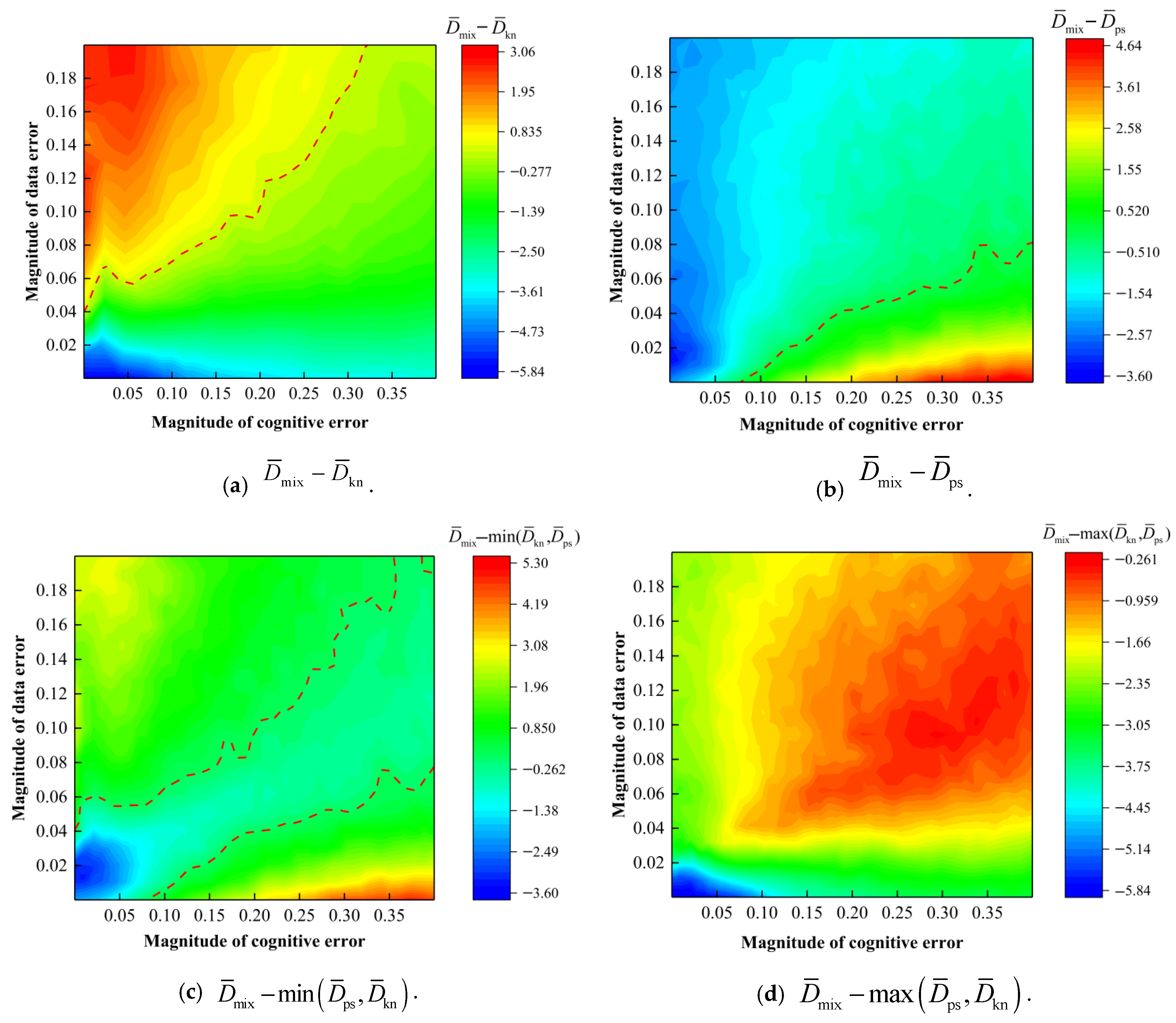 Machines 13 00640 g008