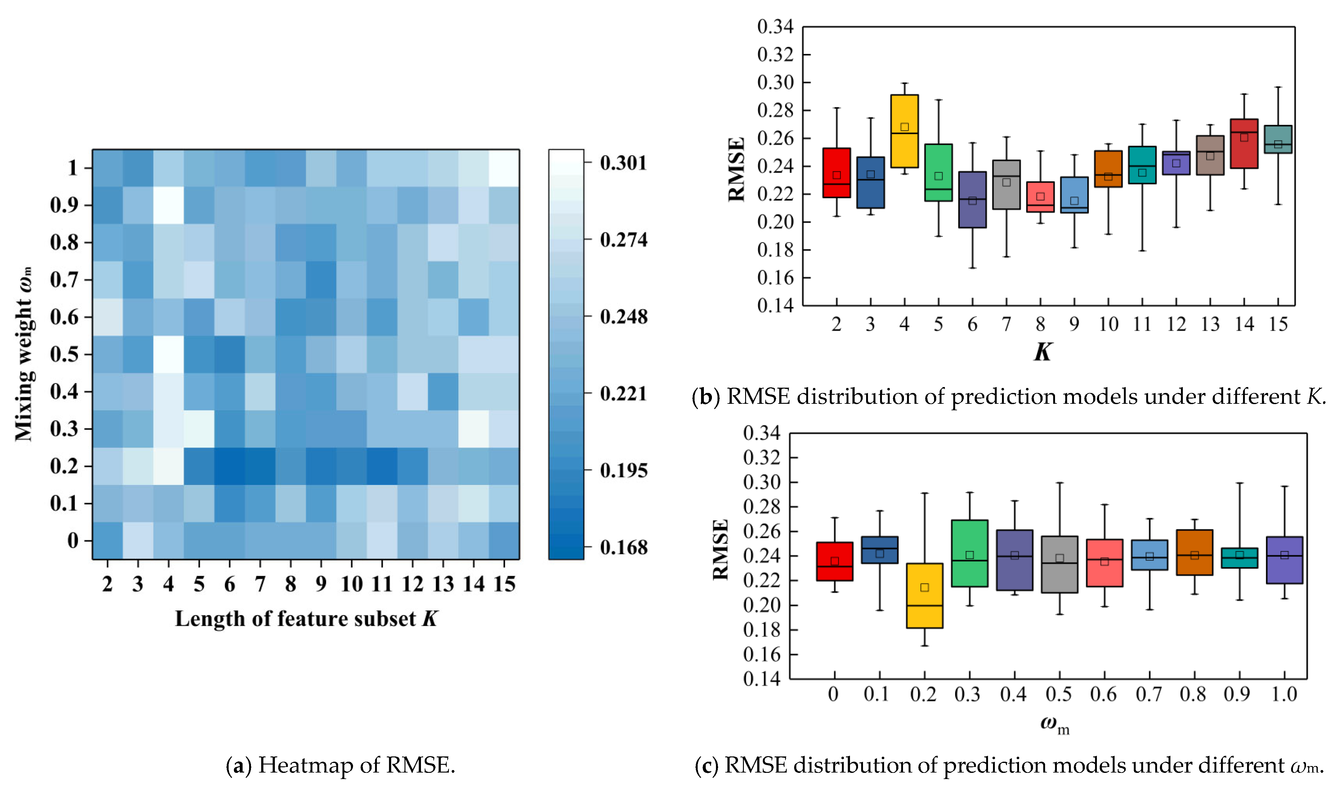 Machines 13 00640 g017