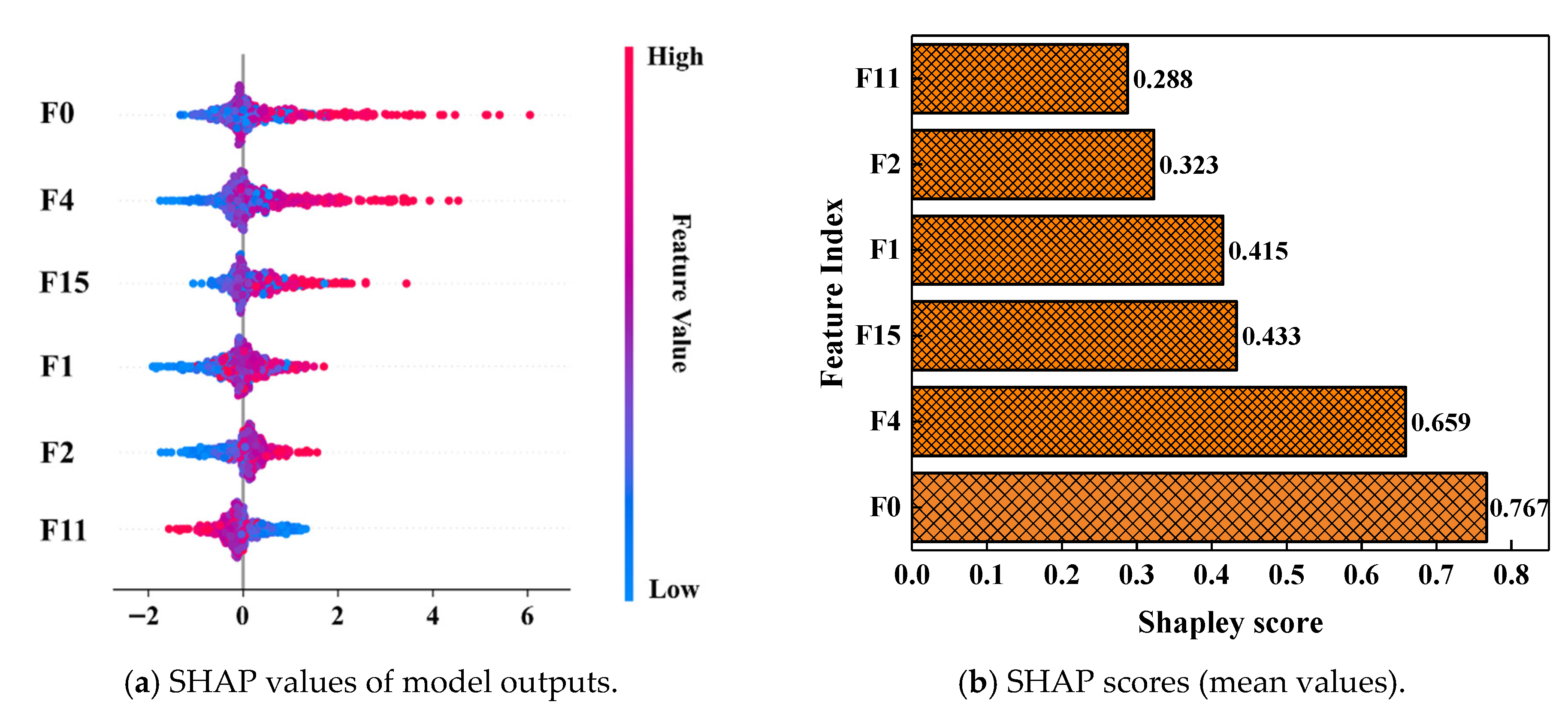 Machines 13 00640 g021