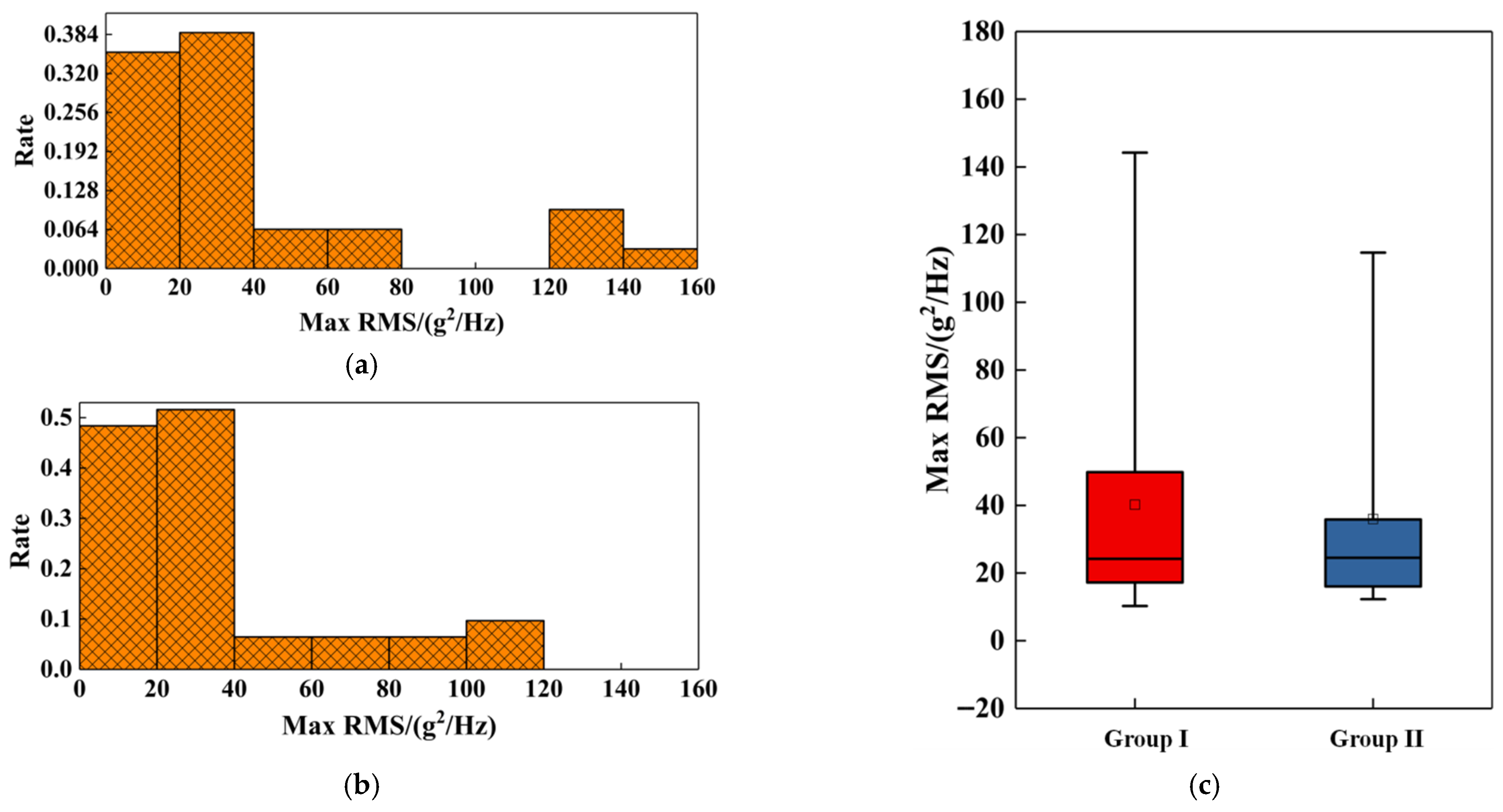 Machines 13 00640 g023