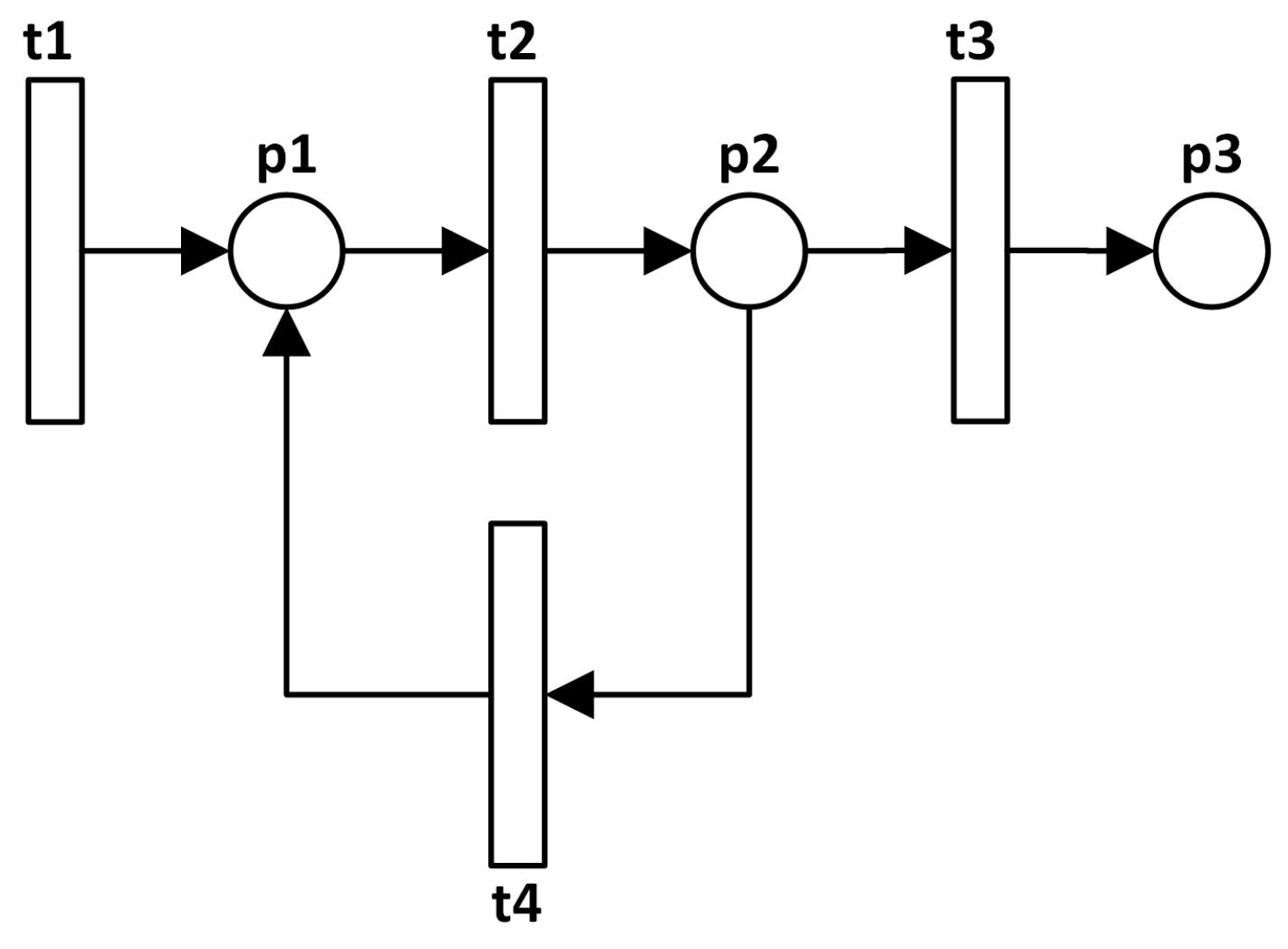Machines 13 00641 g006
