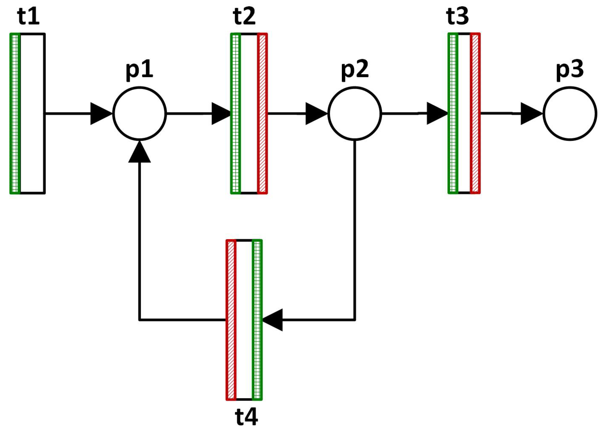 Machines 13 00641 g008