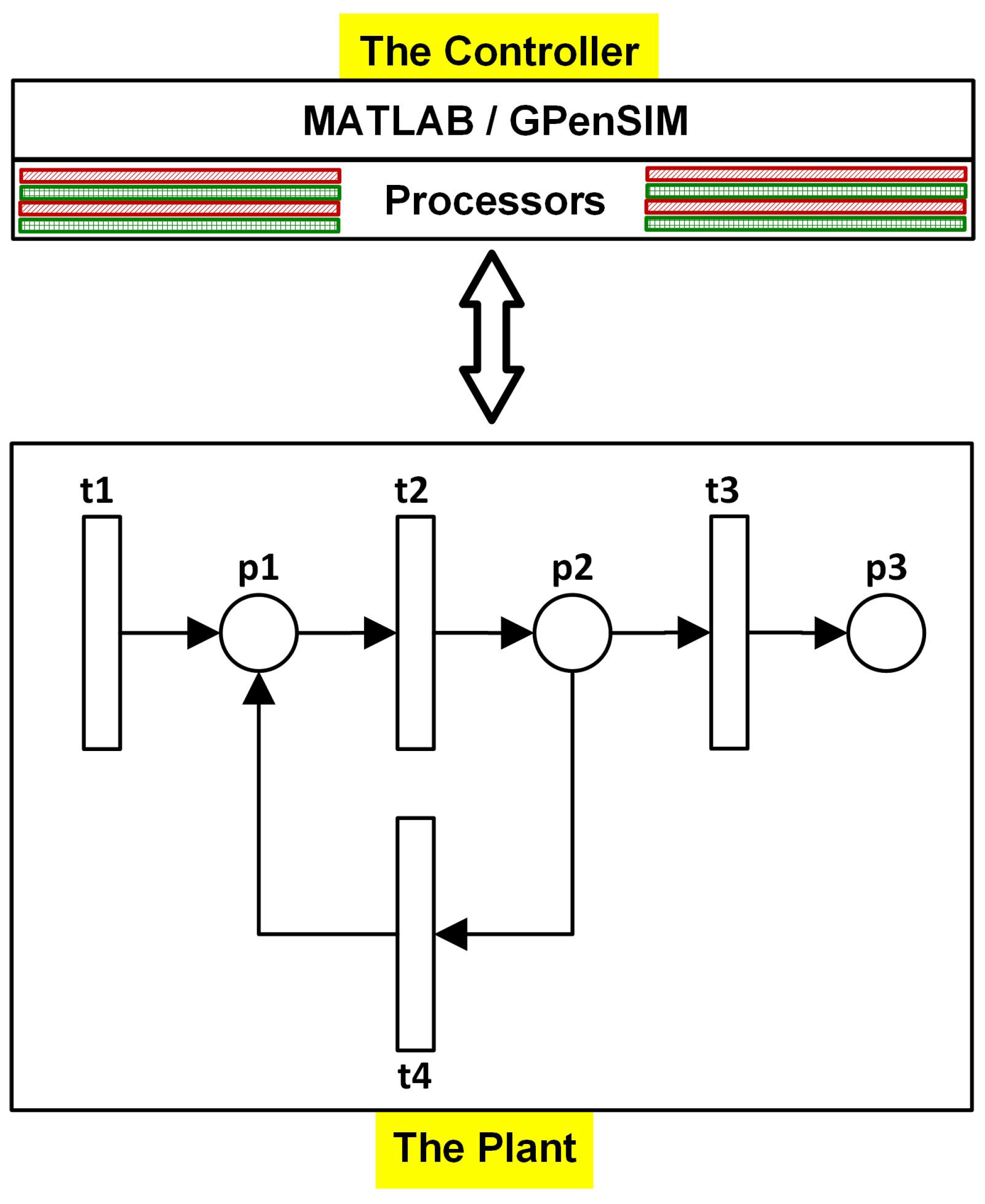 Machines 13 00641 g009