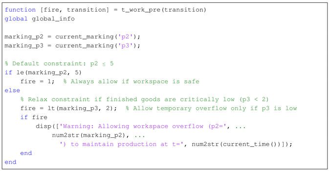 Machines 13 00641 i005
