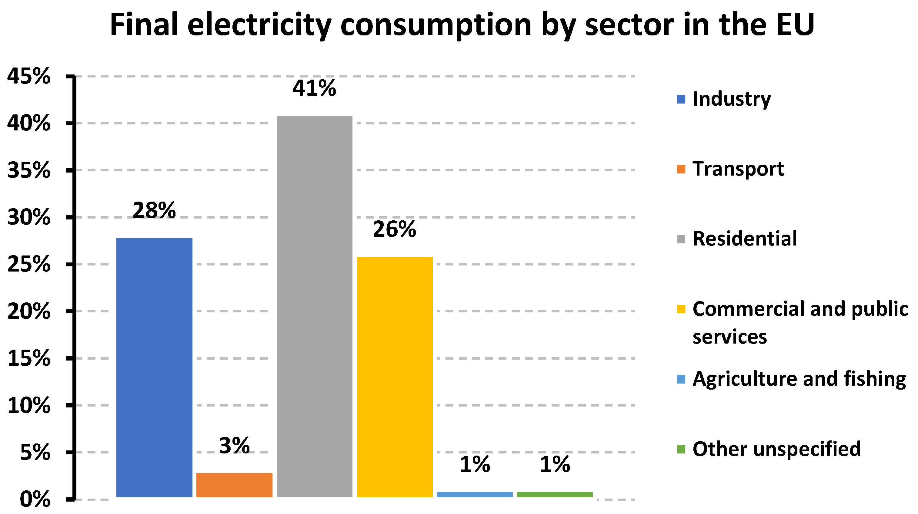 Machines 13 00643 g001