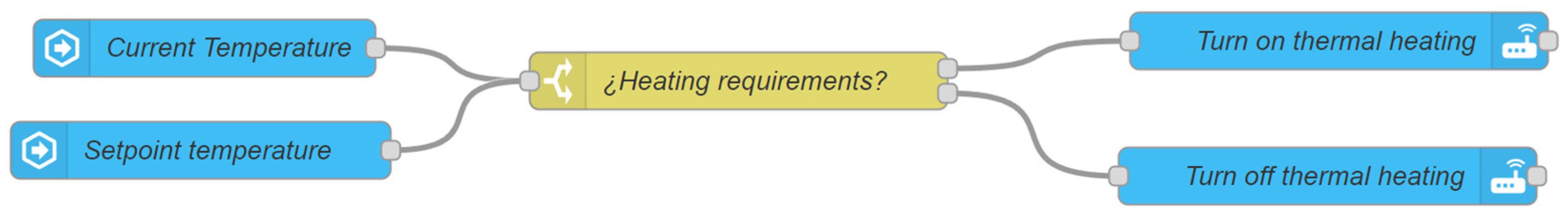 Machines 13 00643 g008