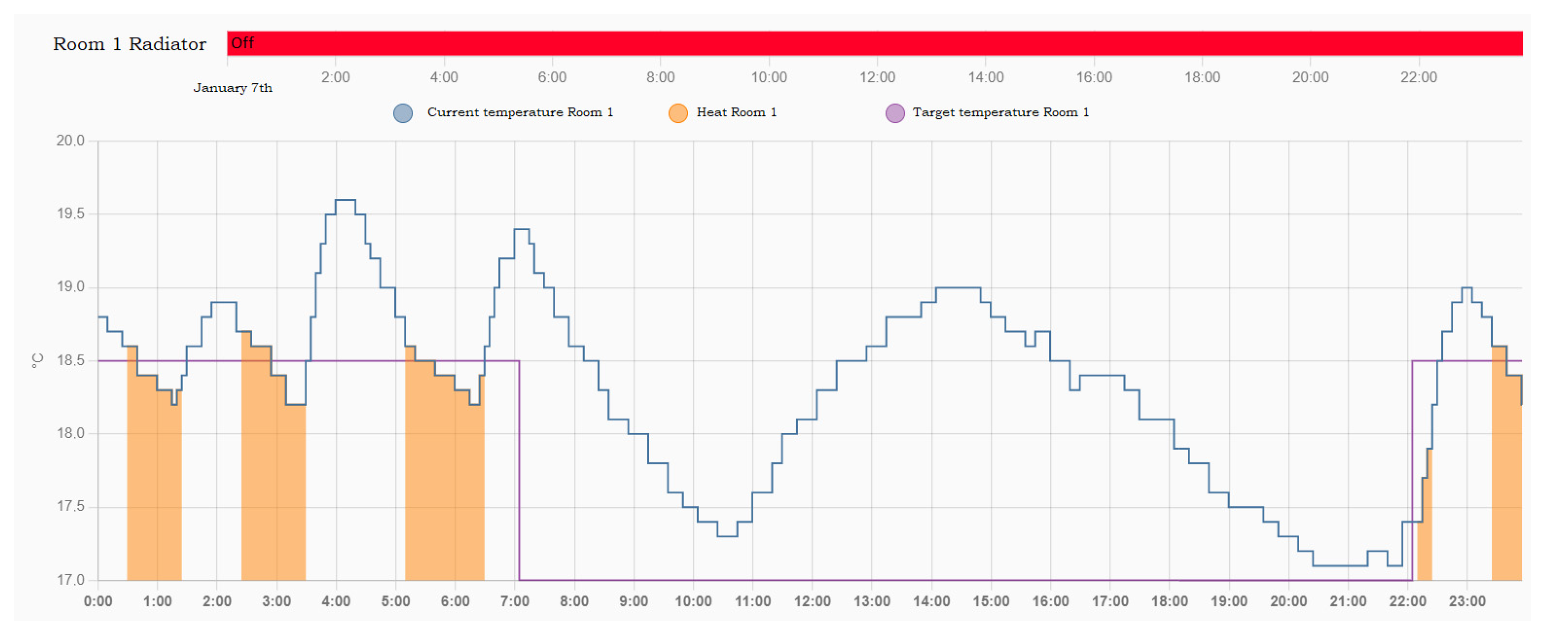Machines 13 00643 g011