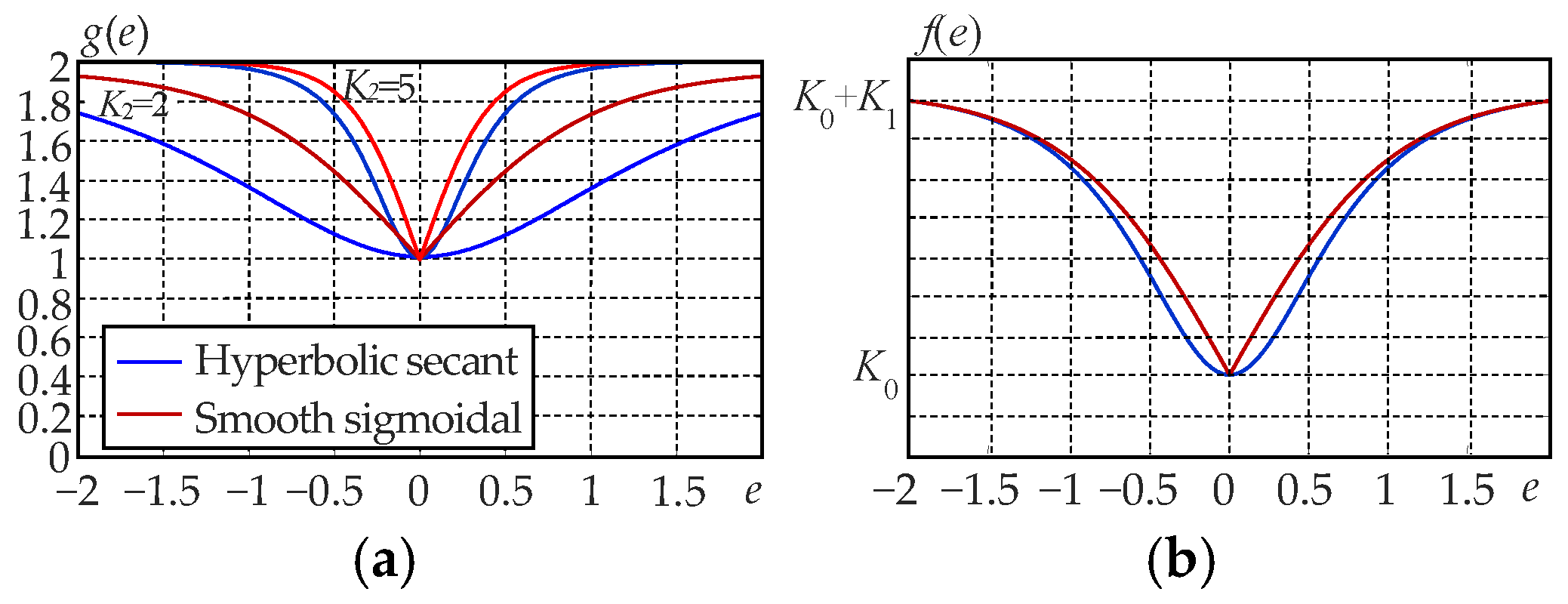 Machines 13 00644 g001