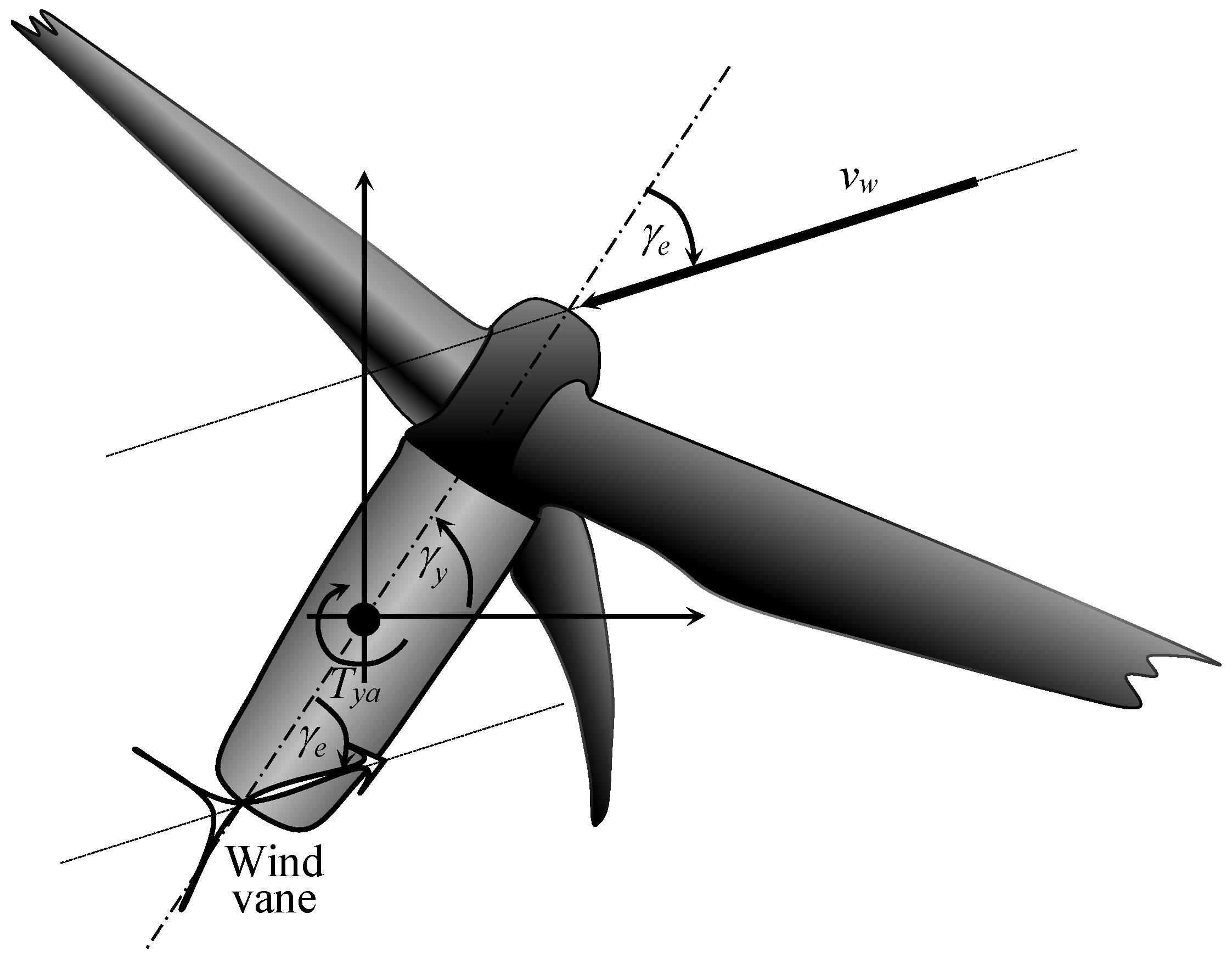 Machines 13 00644 g003