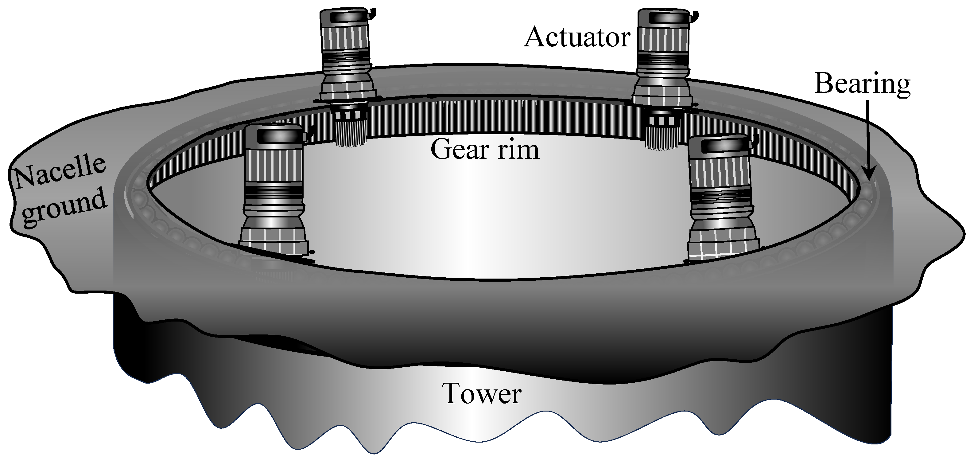 Machines 13 00644 g007