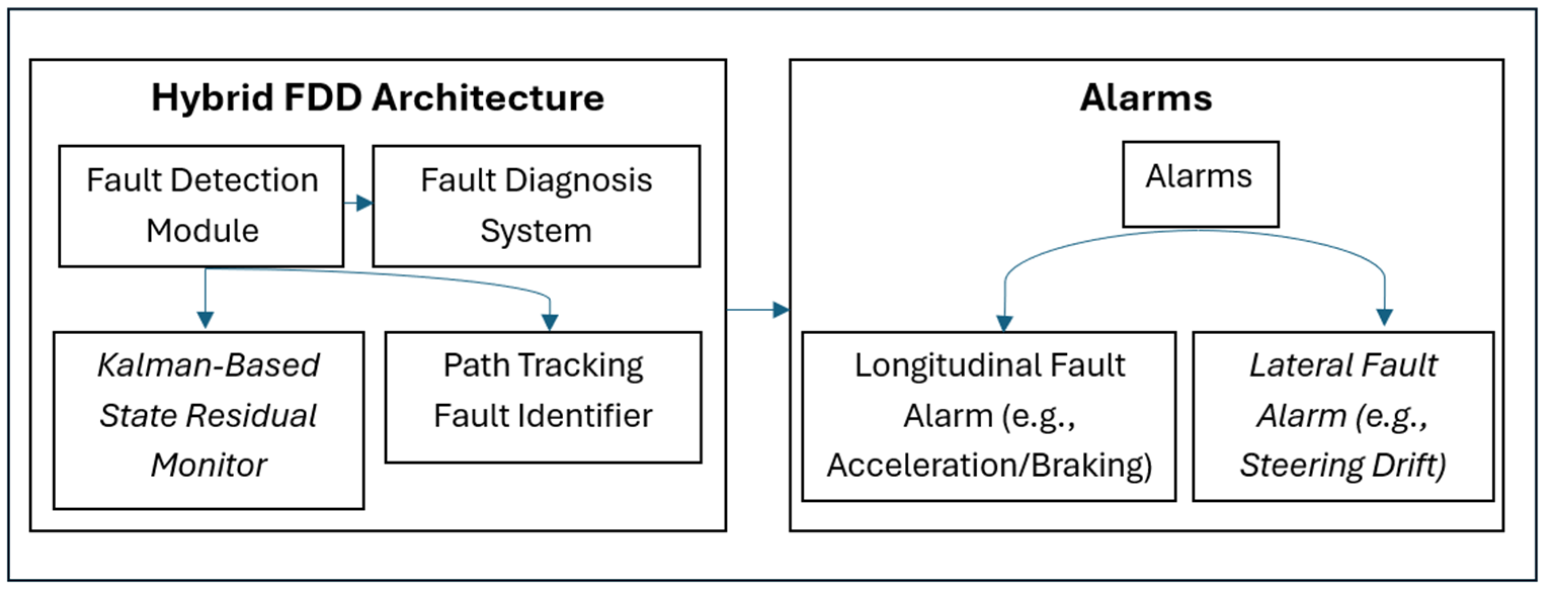 Machines 13 00646 g002