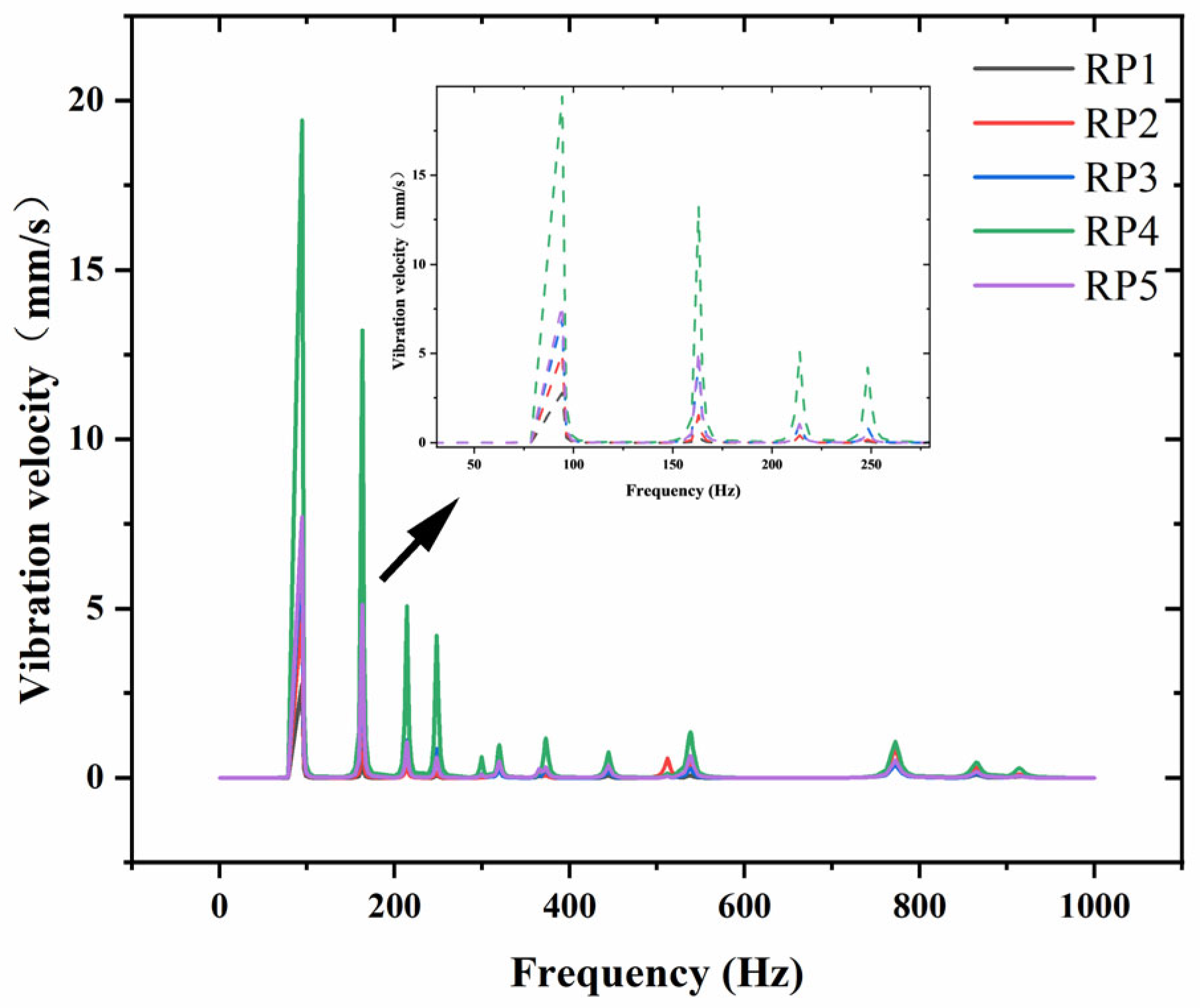 Machines 13 00647 g009