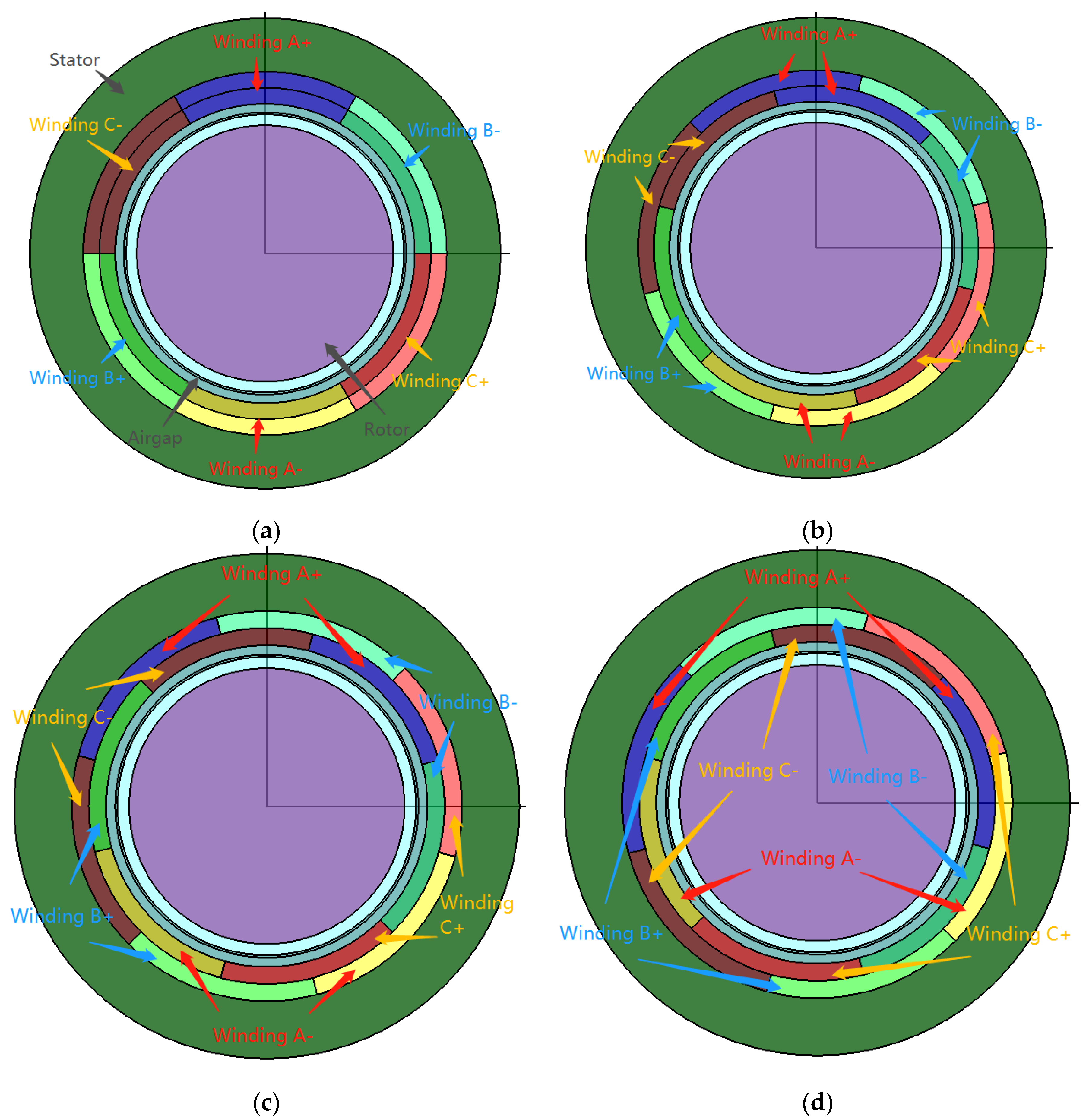 Machines 13 00649 g002