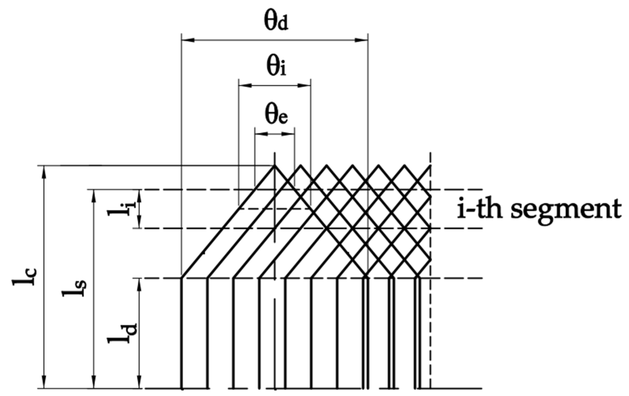 Machines 13 00649 g003