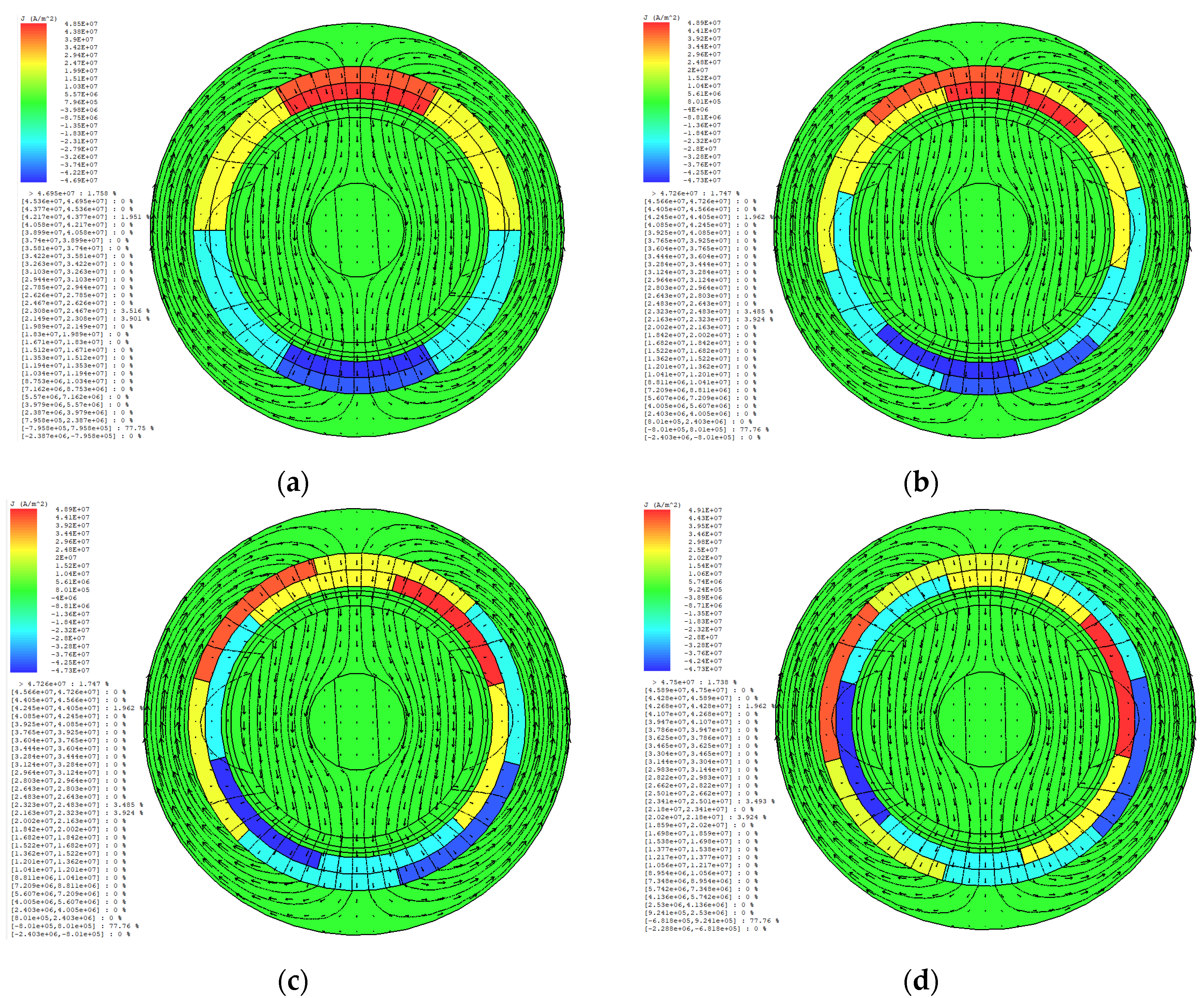 Machines 13 00649 g011