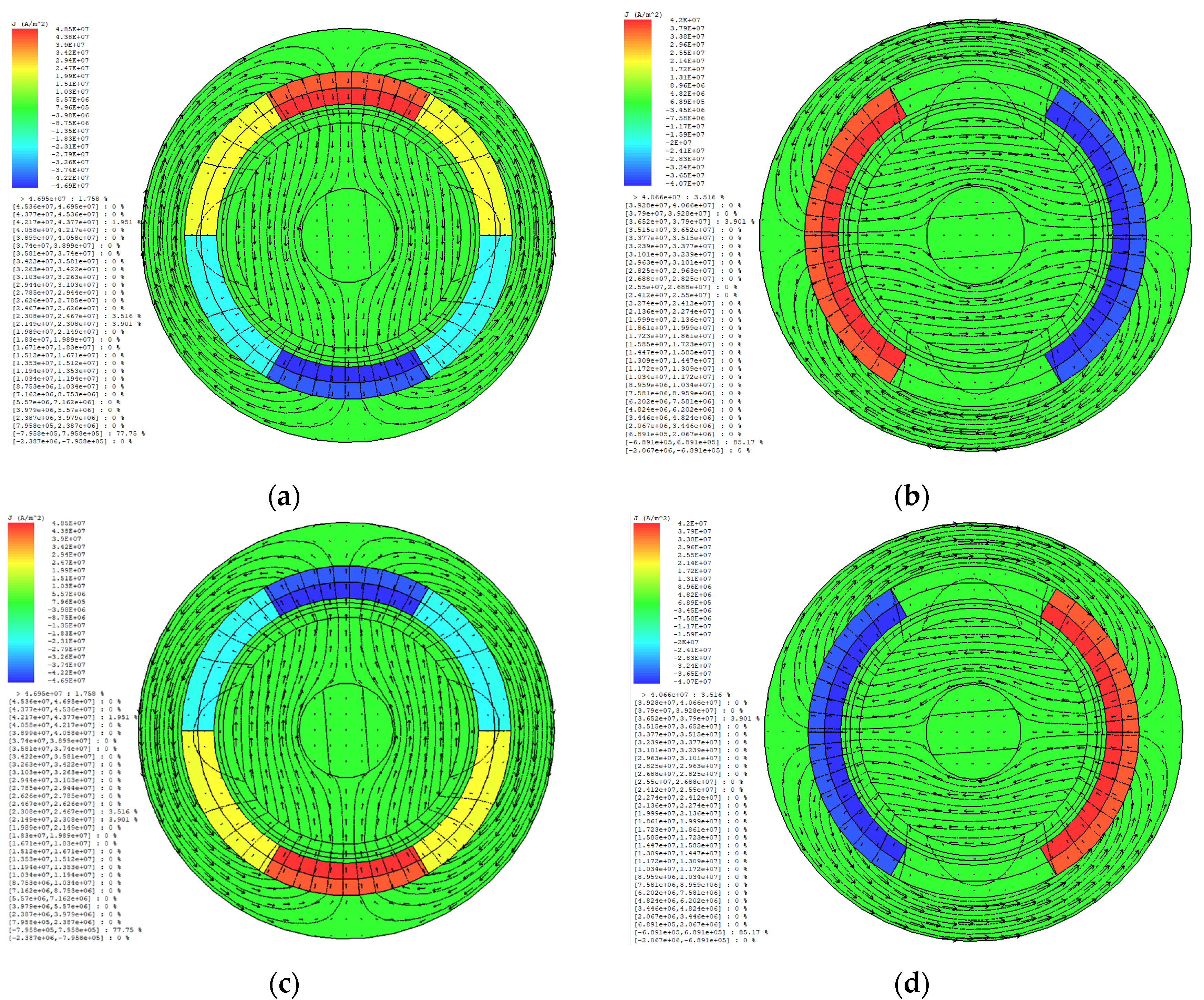 Machines 13 00649 g012