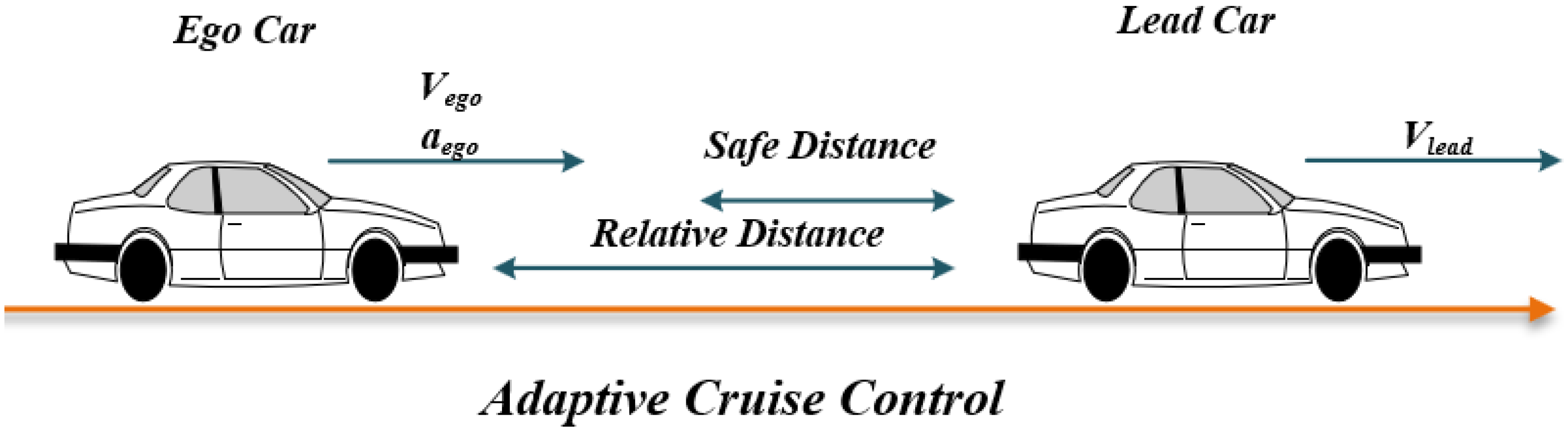 Machines 13 00650 g002
