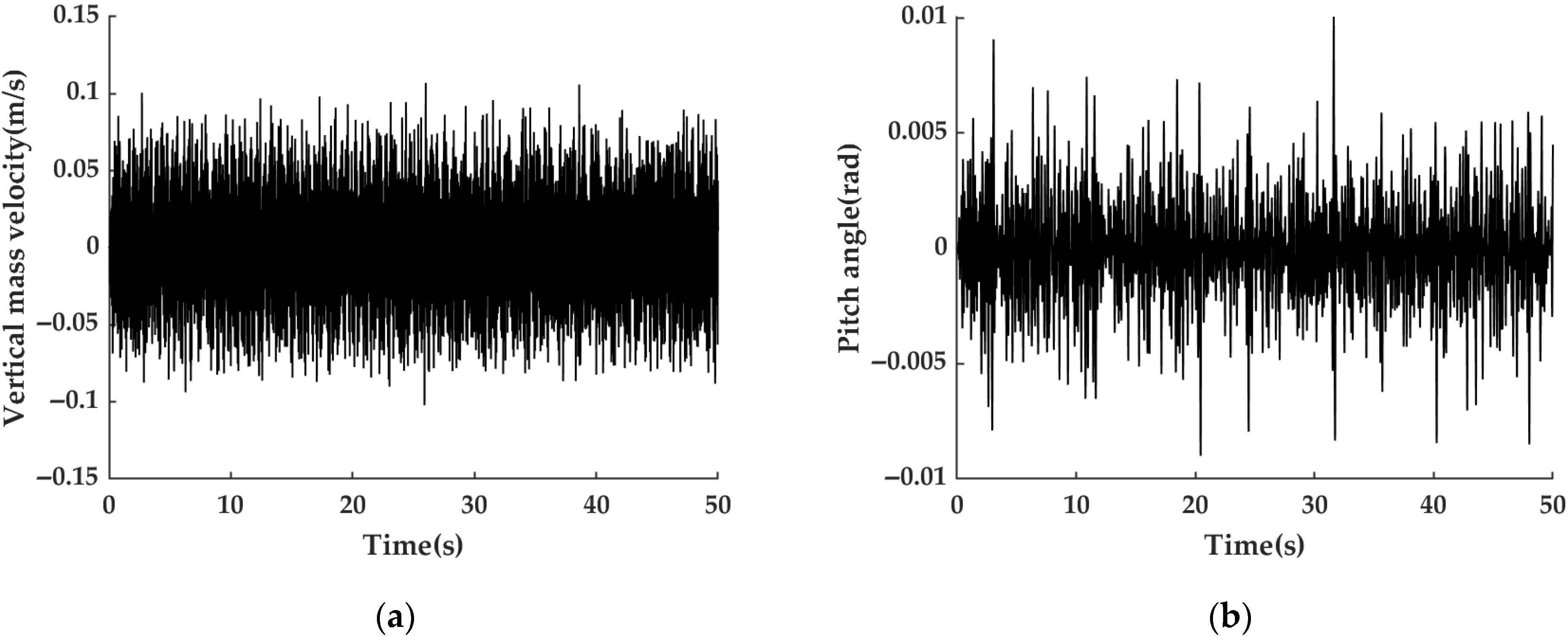 Machines 13 00650 g005