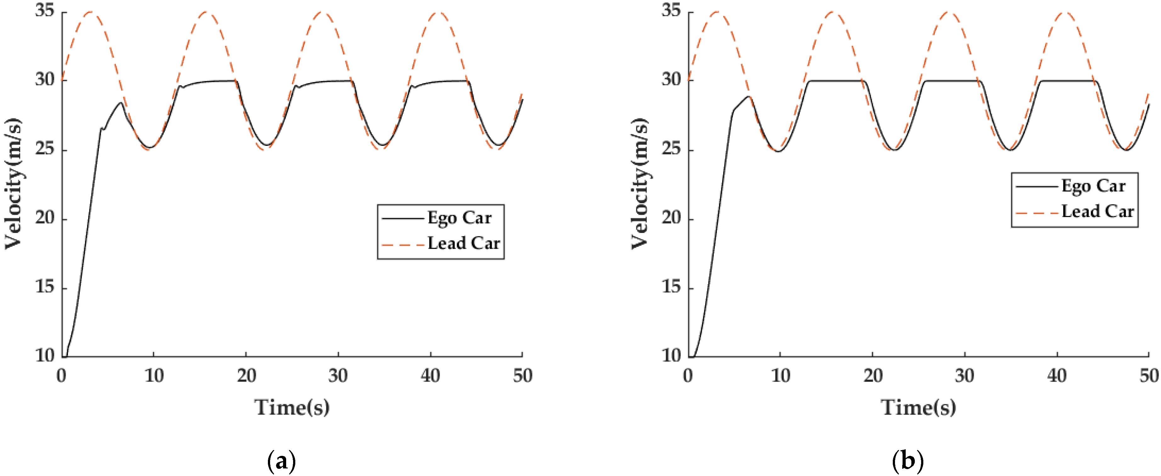 Machines 13 00650 g012