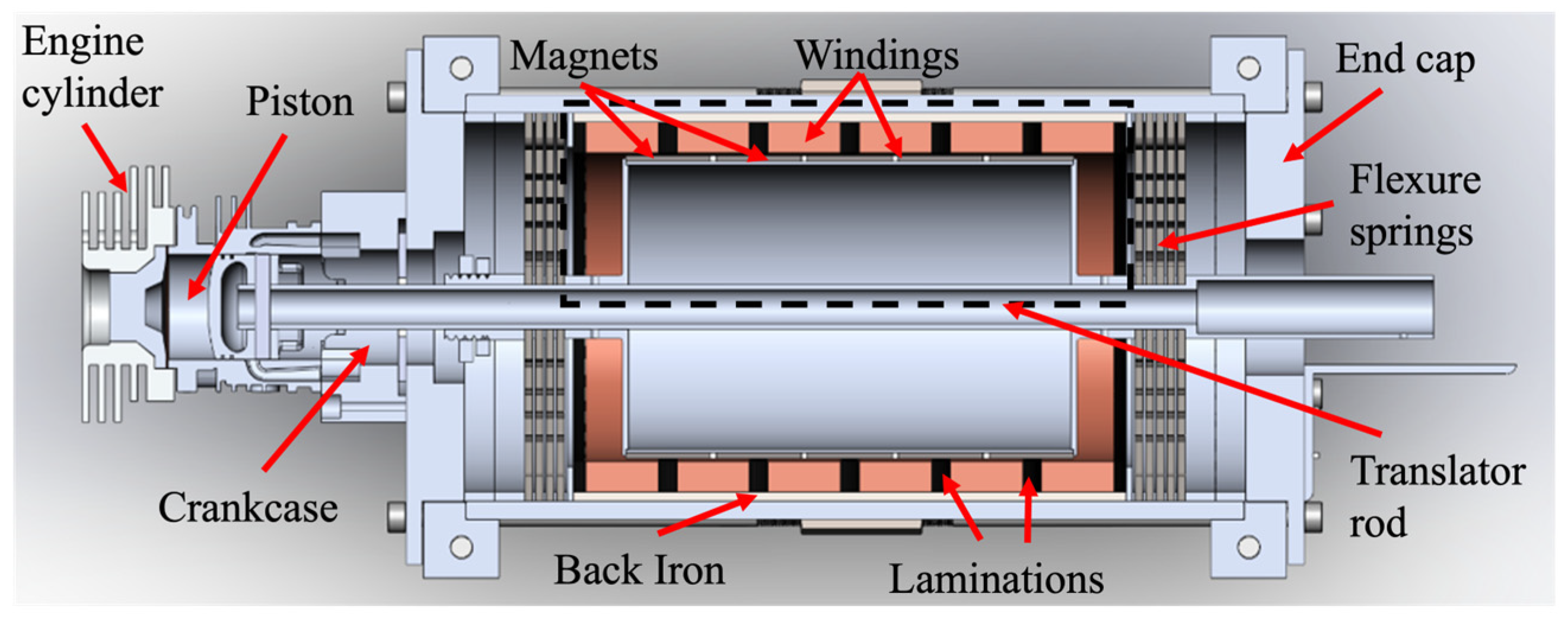 Machines 13 00651 g006