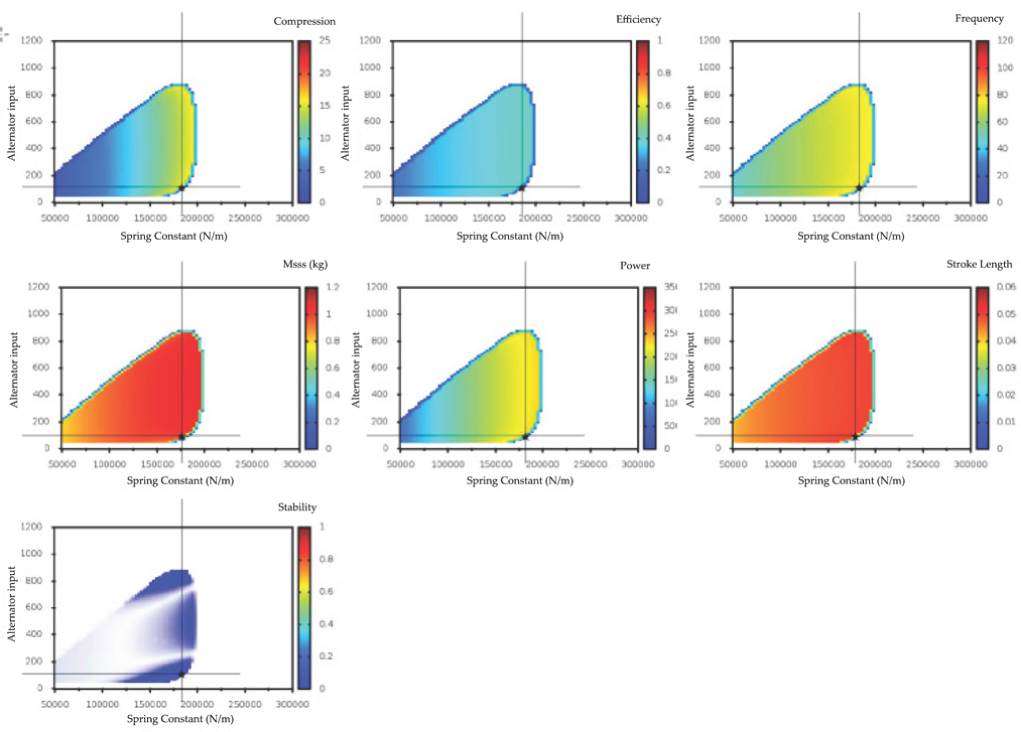 Machines 13 00651 g0a3